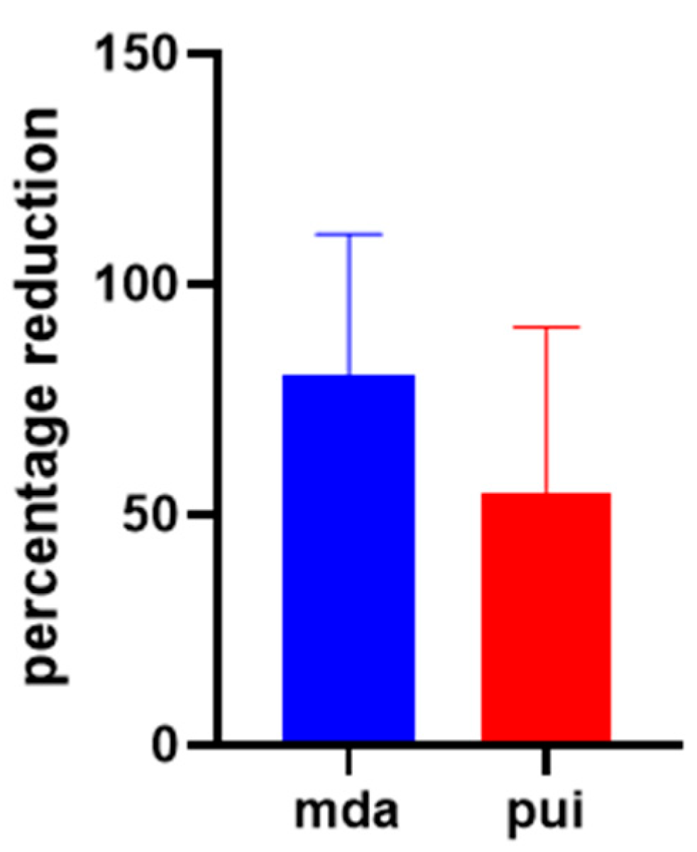 Applsci 09 05411 g003