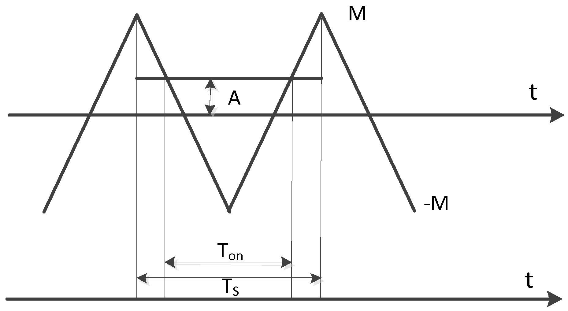 Applsci 09 05413 g004 Applsci 09 05413 g004