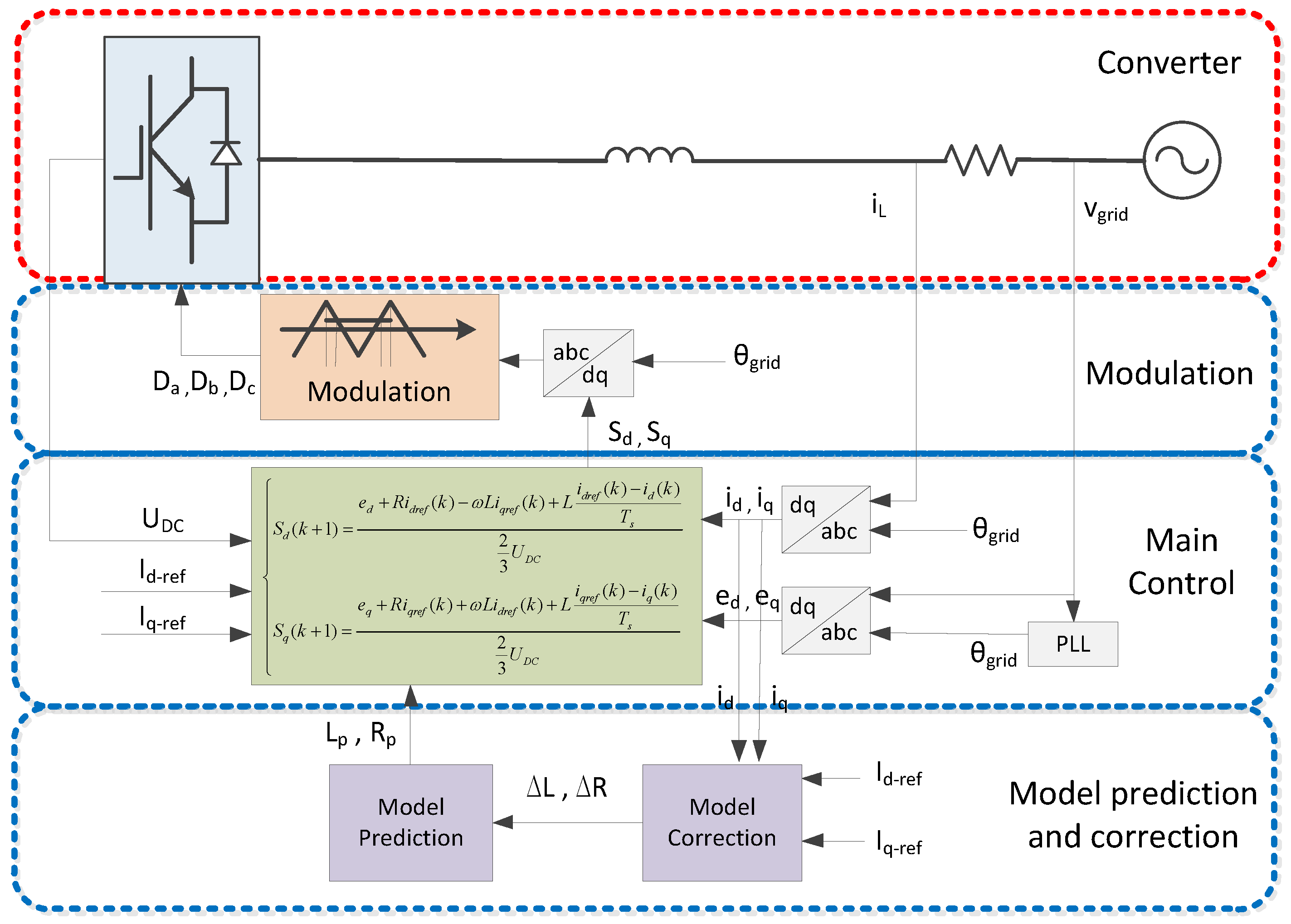 Applsci 09 05413 g005 Applsci 09 05413 g005