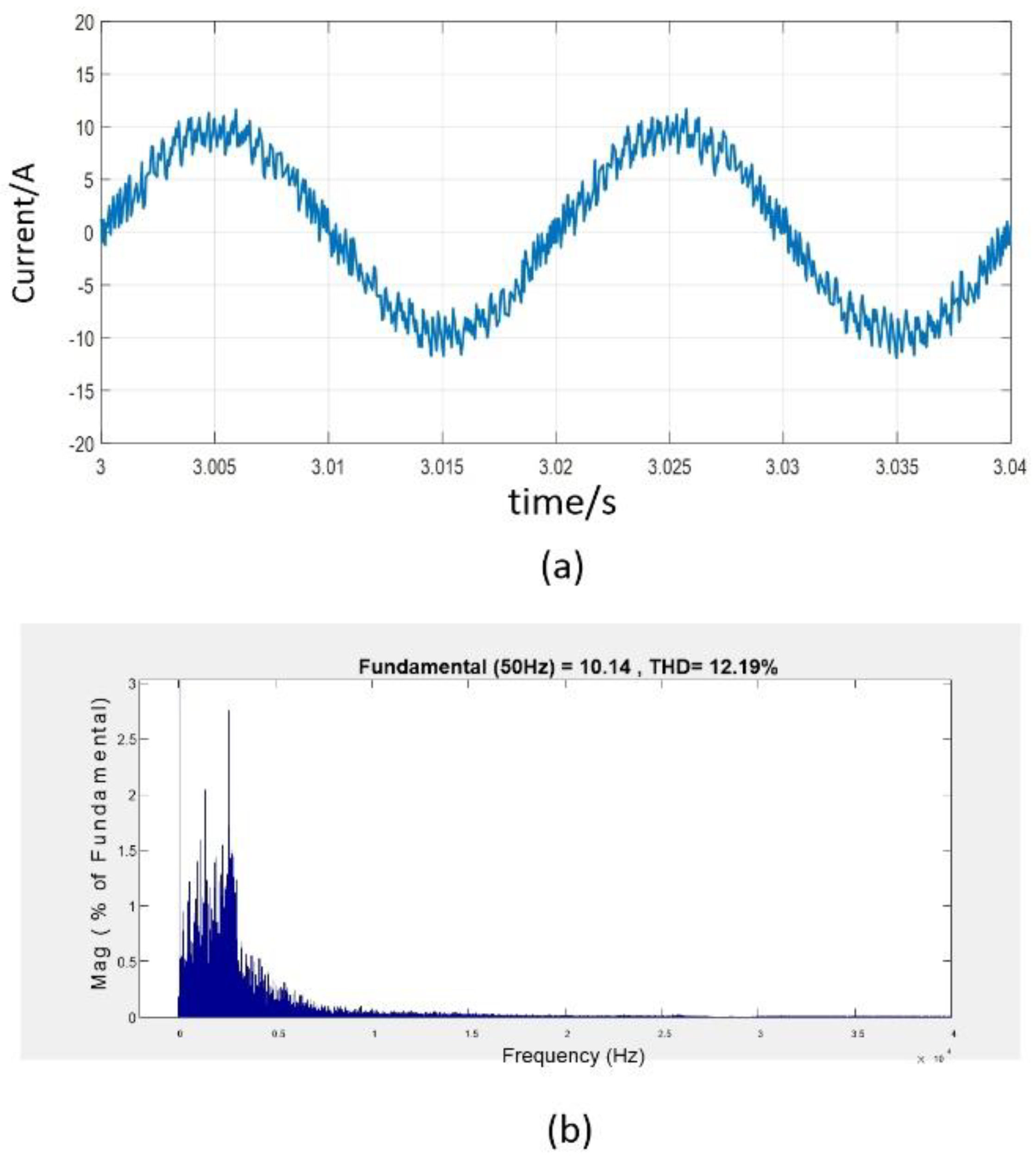 Applsci 09 05413 g006 Applsci 09 05413 g006