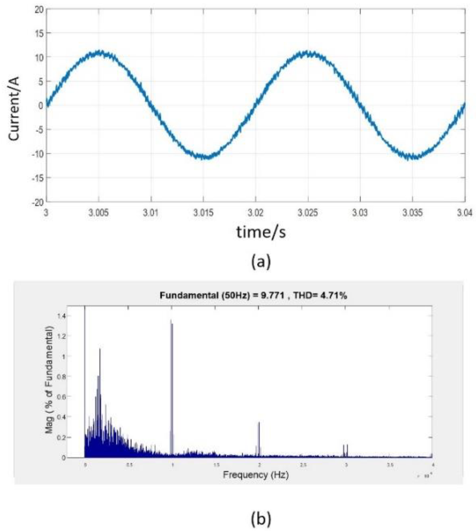Applsci 09 05413 g007 Applsci 09 05413 g007