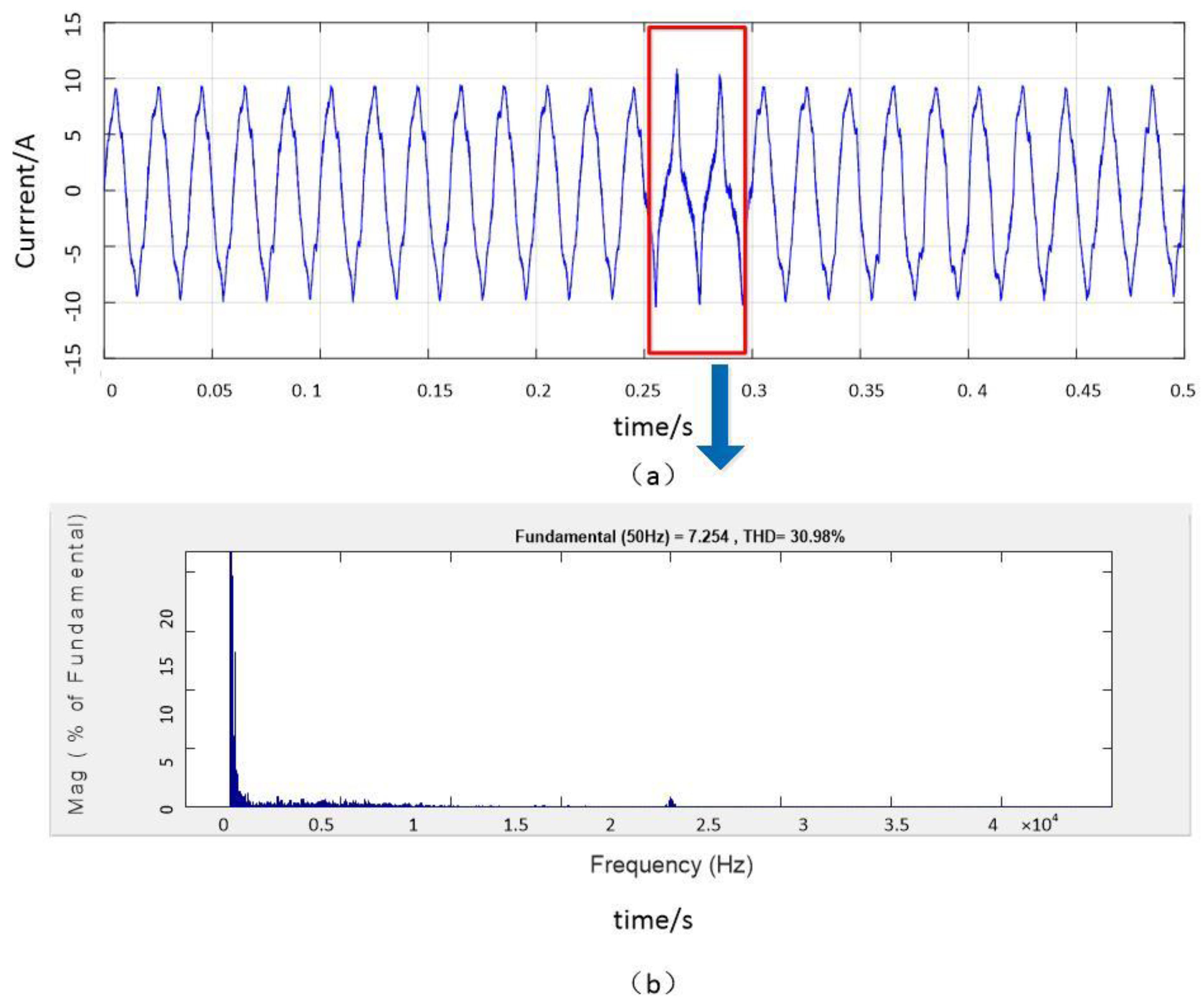 Applsci 09 05413 g009 Applsci 09 05413 g009