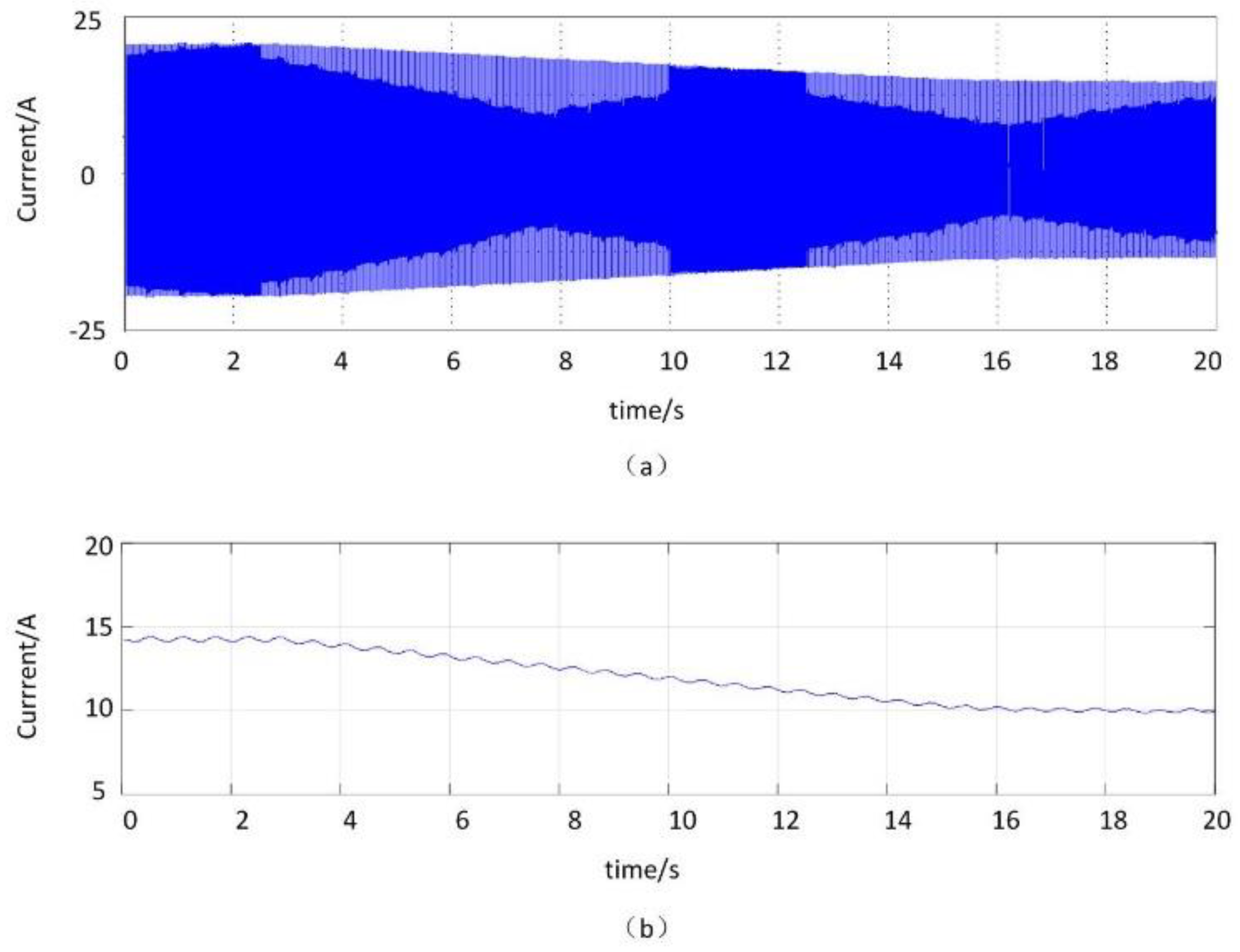Applsci 09 05413 g011 Applsci 09 05413 g011