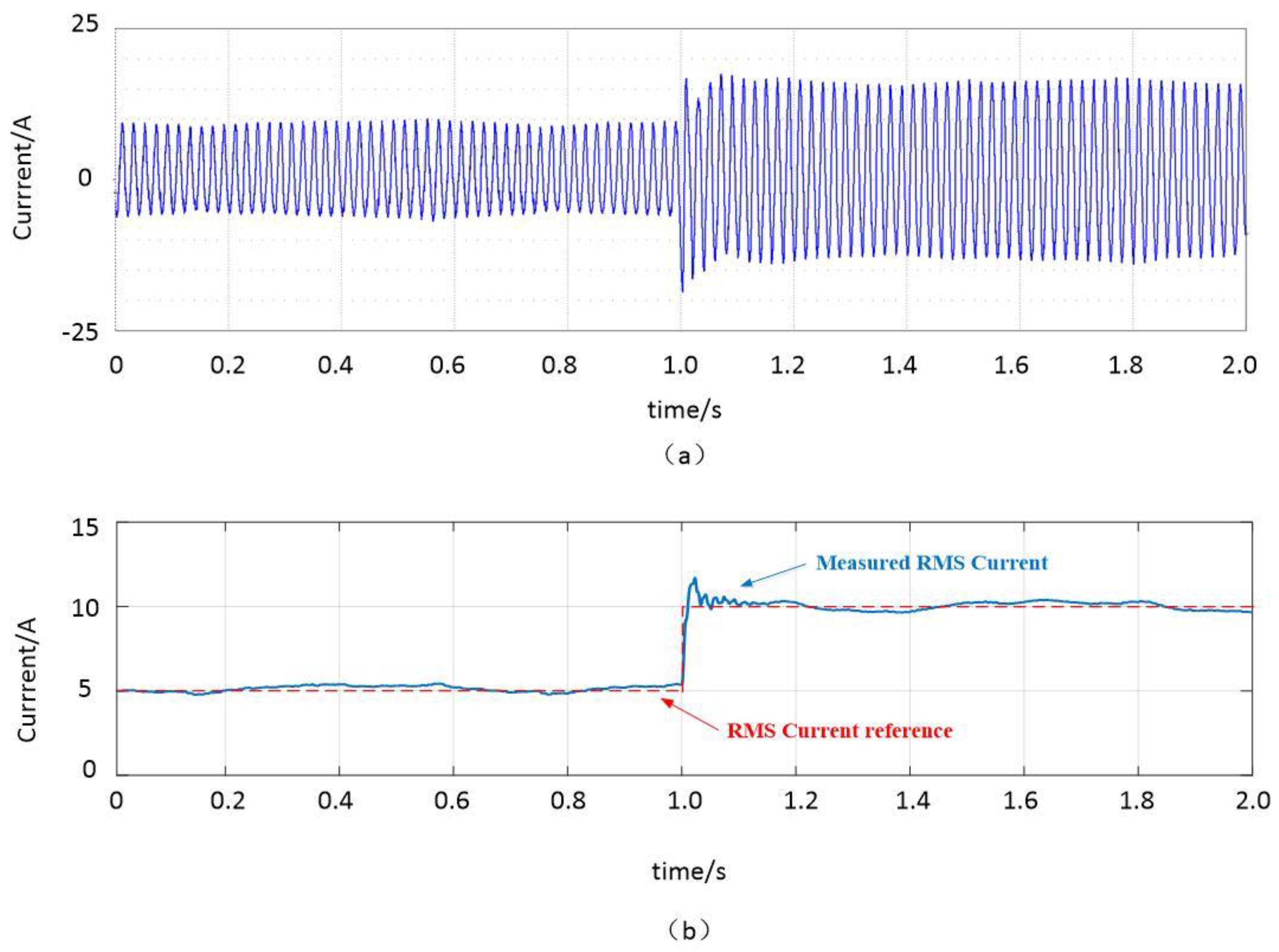 Applsci 09 05413 g013 Applsci 09 05413 g013
