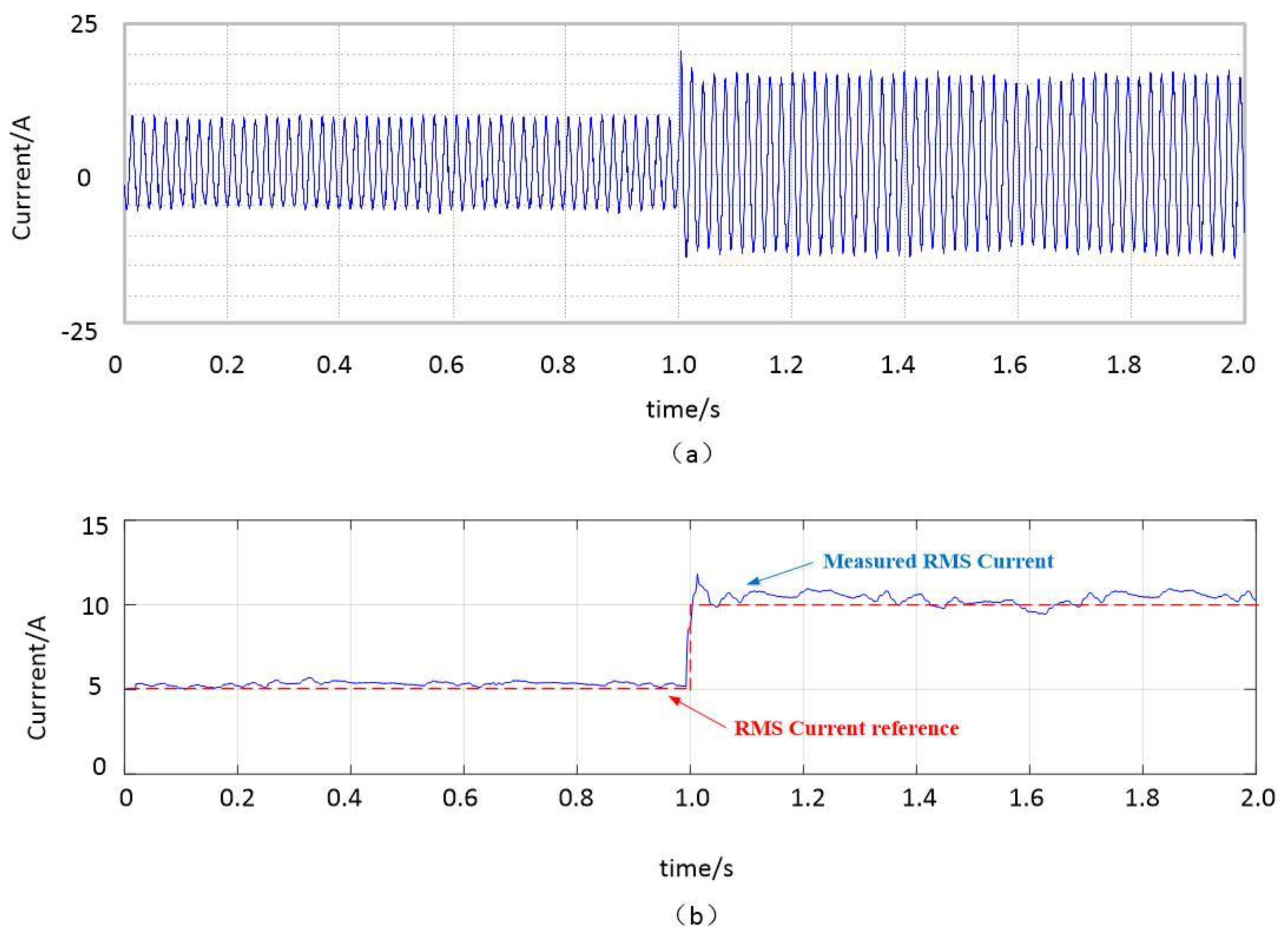 Applsci 09 05413 g014 Applsci 09 05413 g014