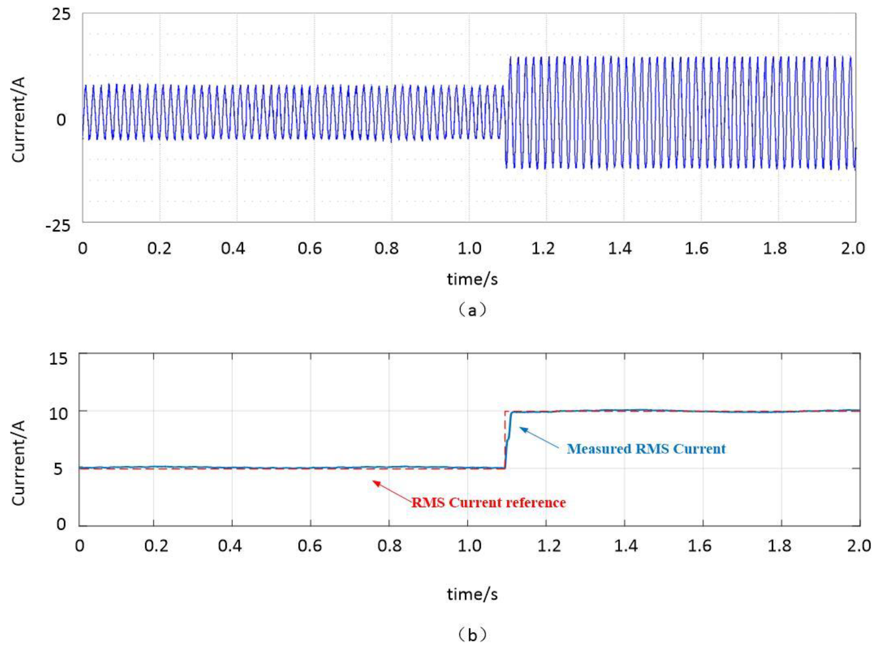 Applsci 09 05413 g015 Applsci 09 05413 g015