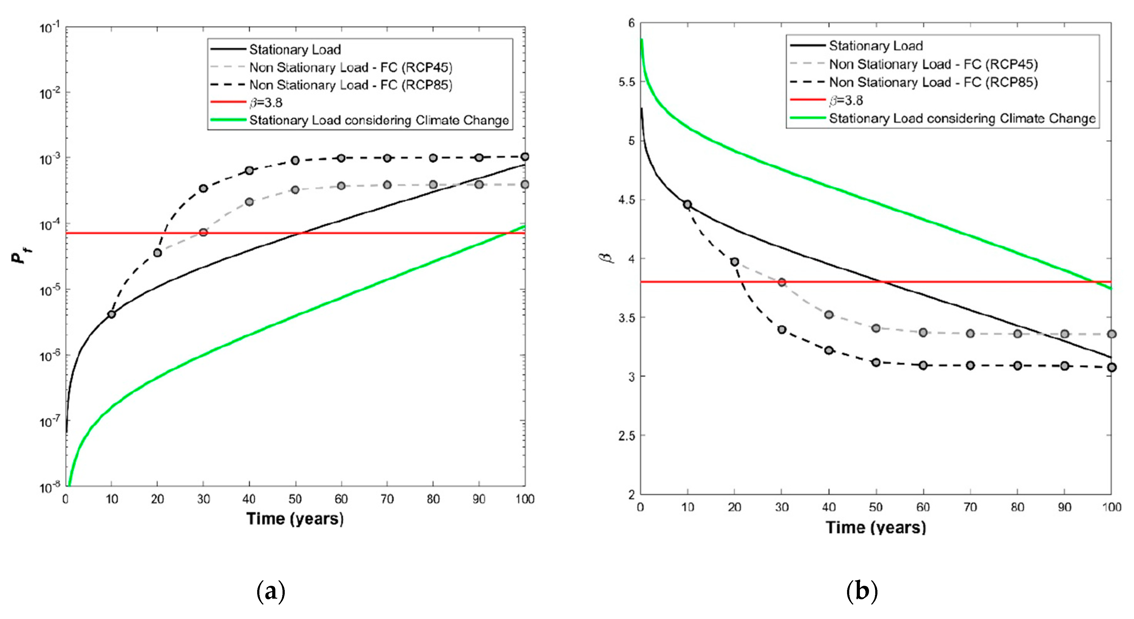 Applsci 09 05416 g013