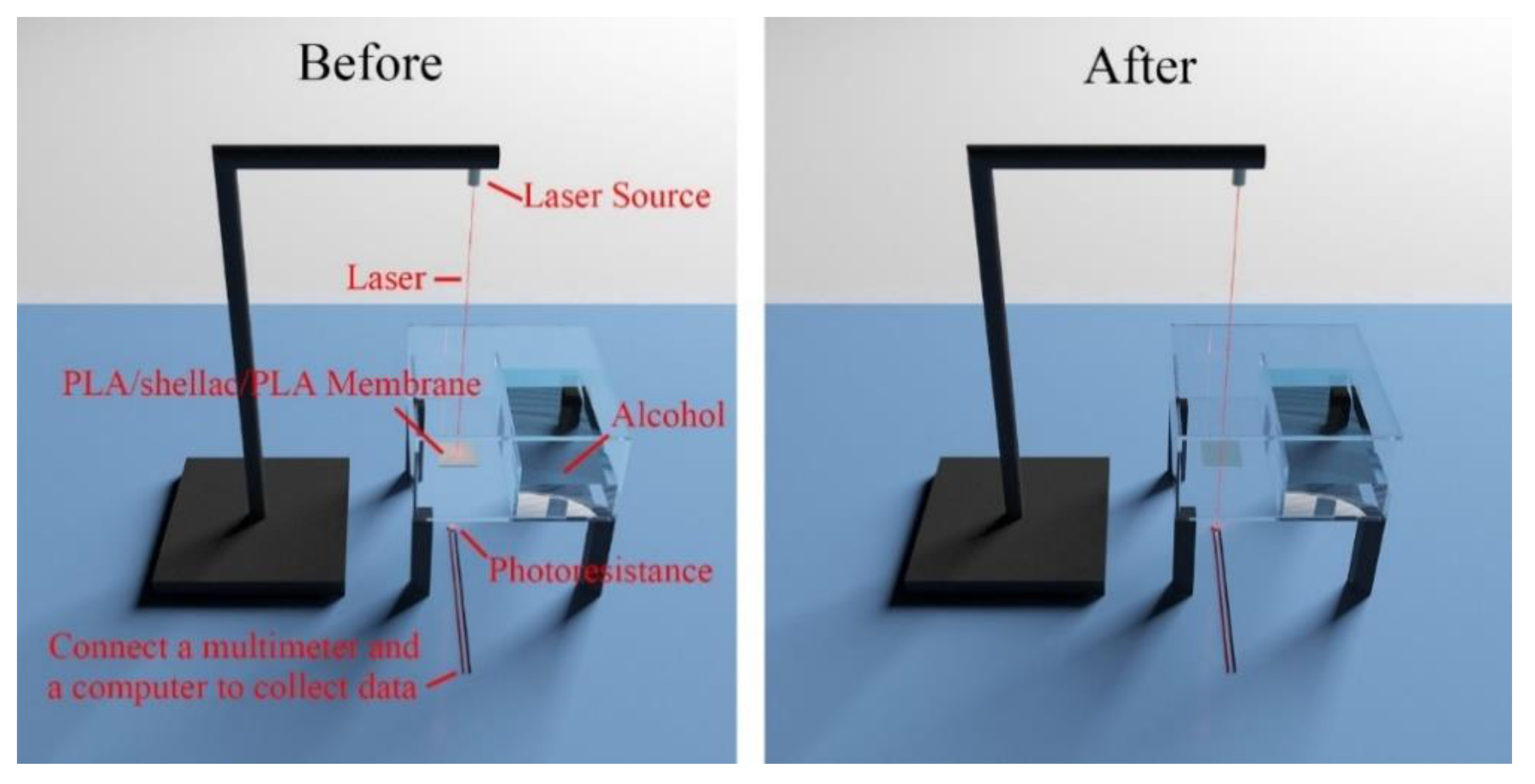 Applsci 09 05419 g002