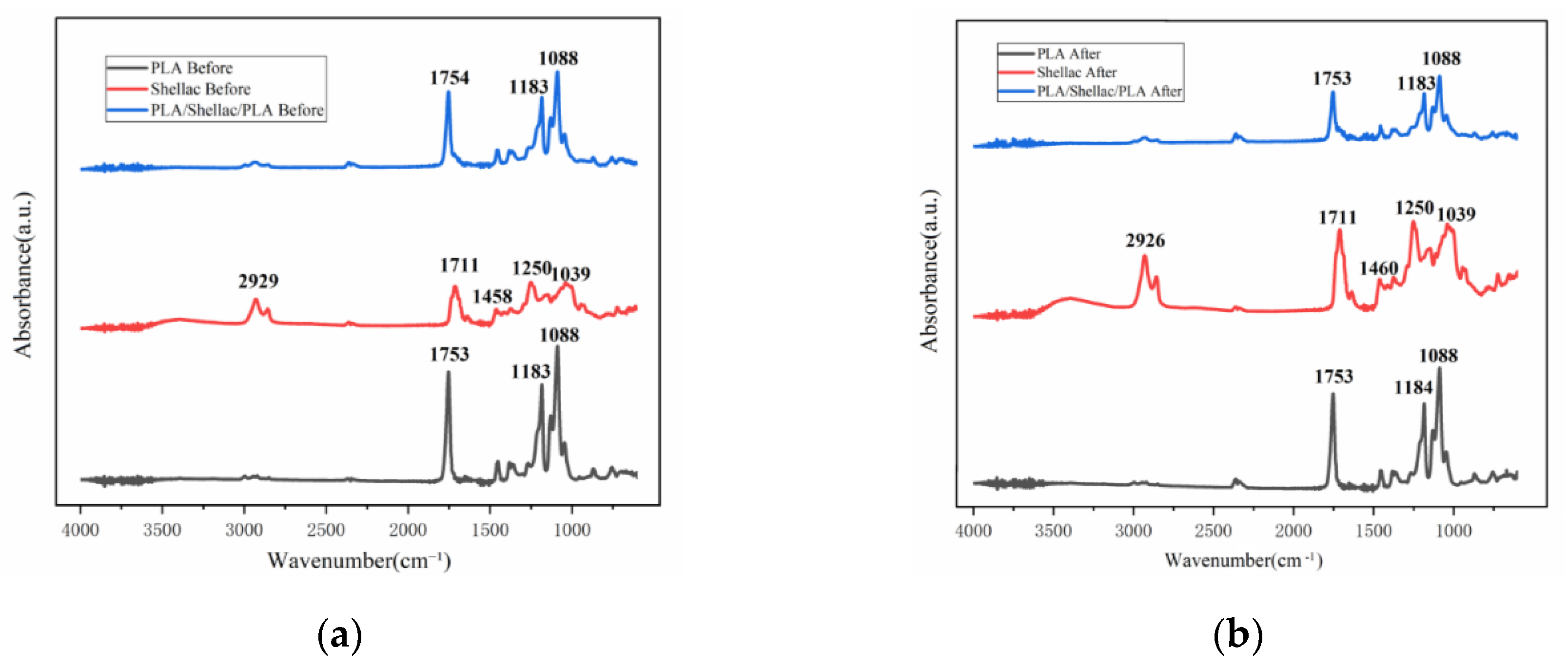 Applsci 09 05419 g008