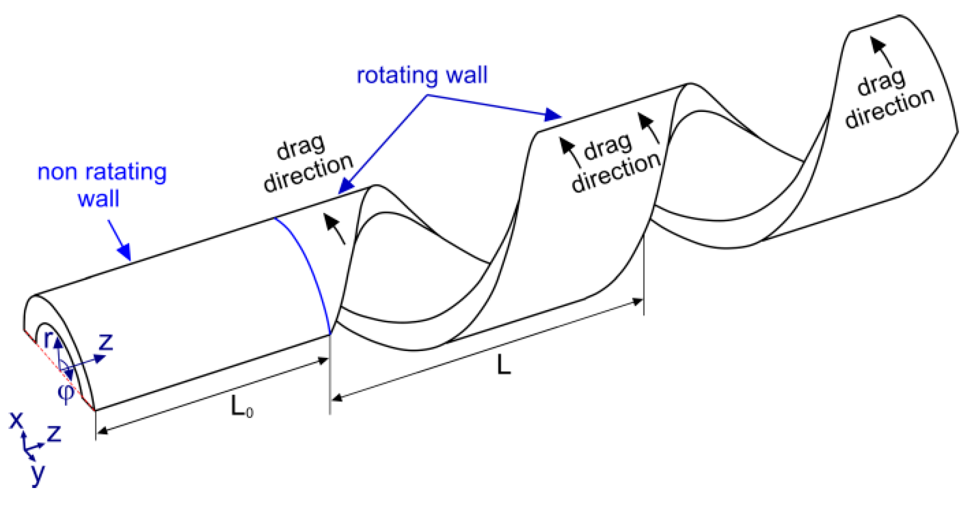 Applsci 09 05423 g002