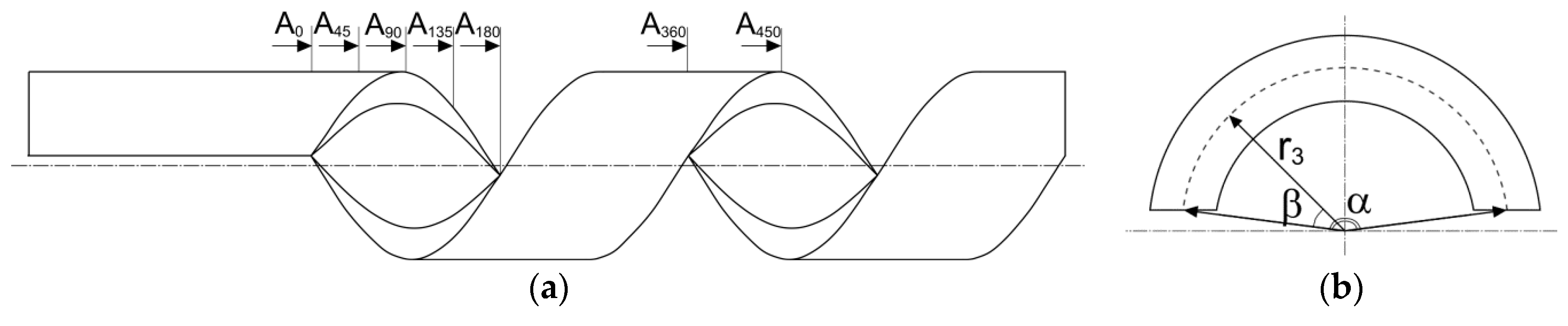 Applsci 09 05423 g004