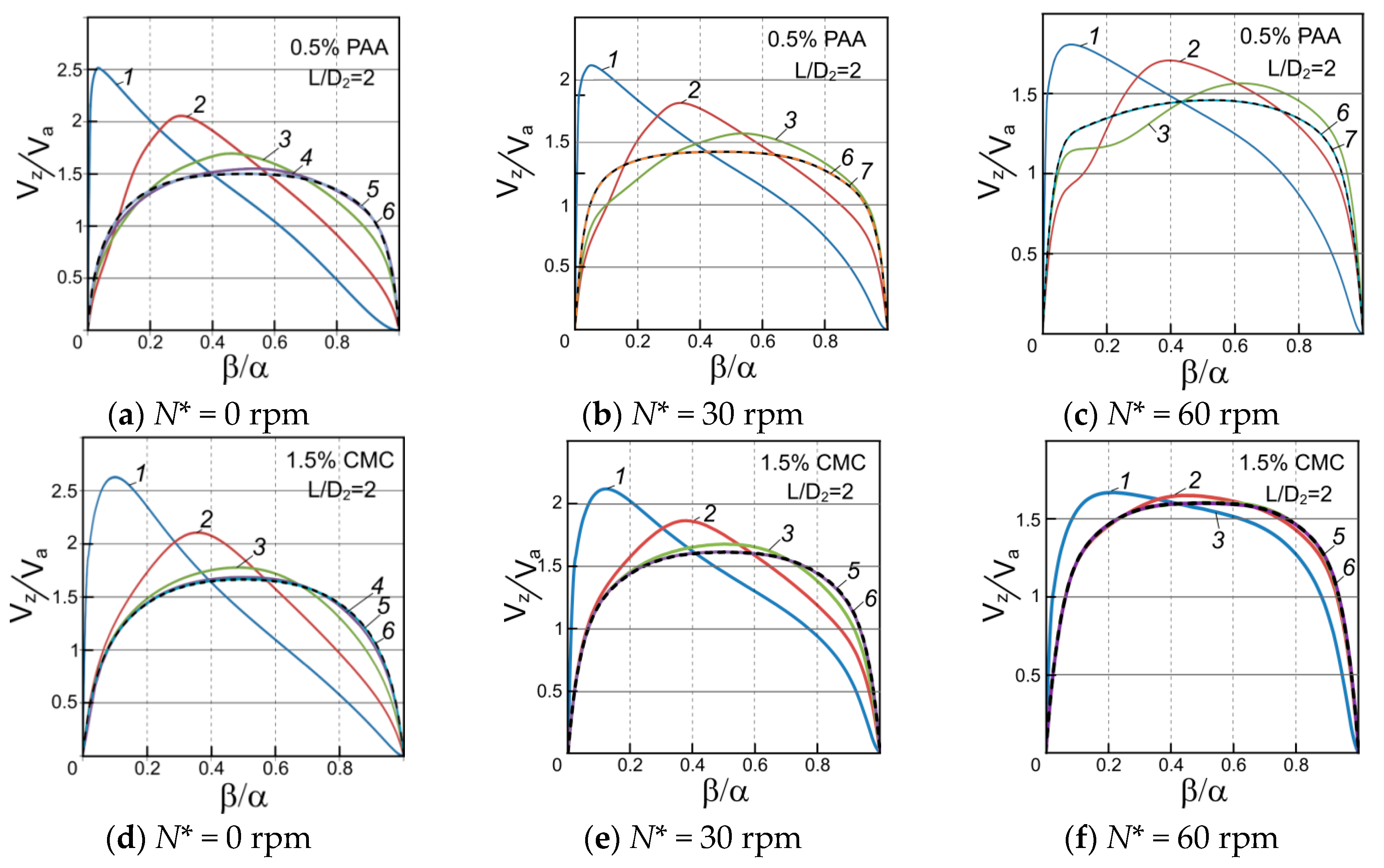 Applsci 09 05423 g009
