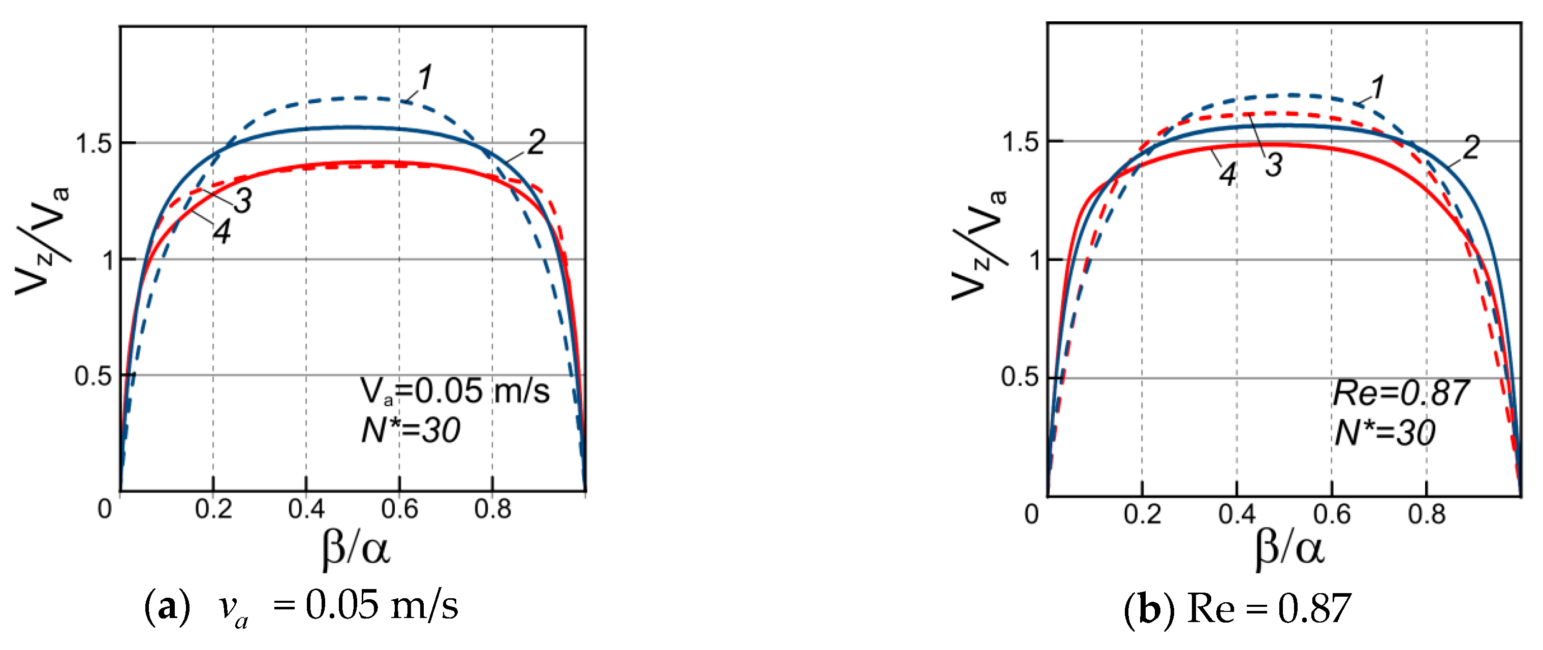 Applsci 09 05423 g011