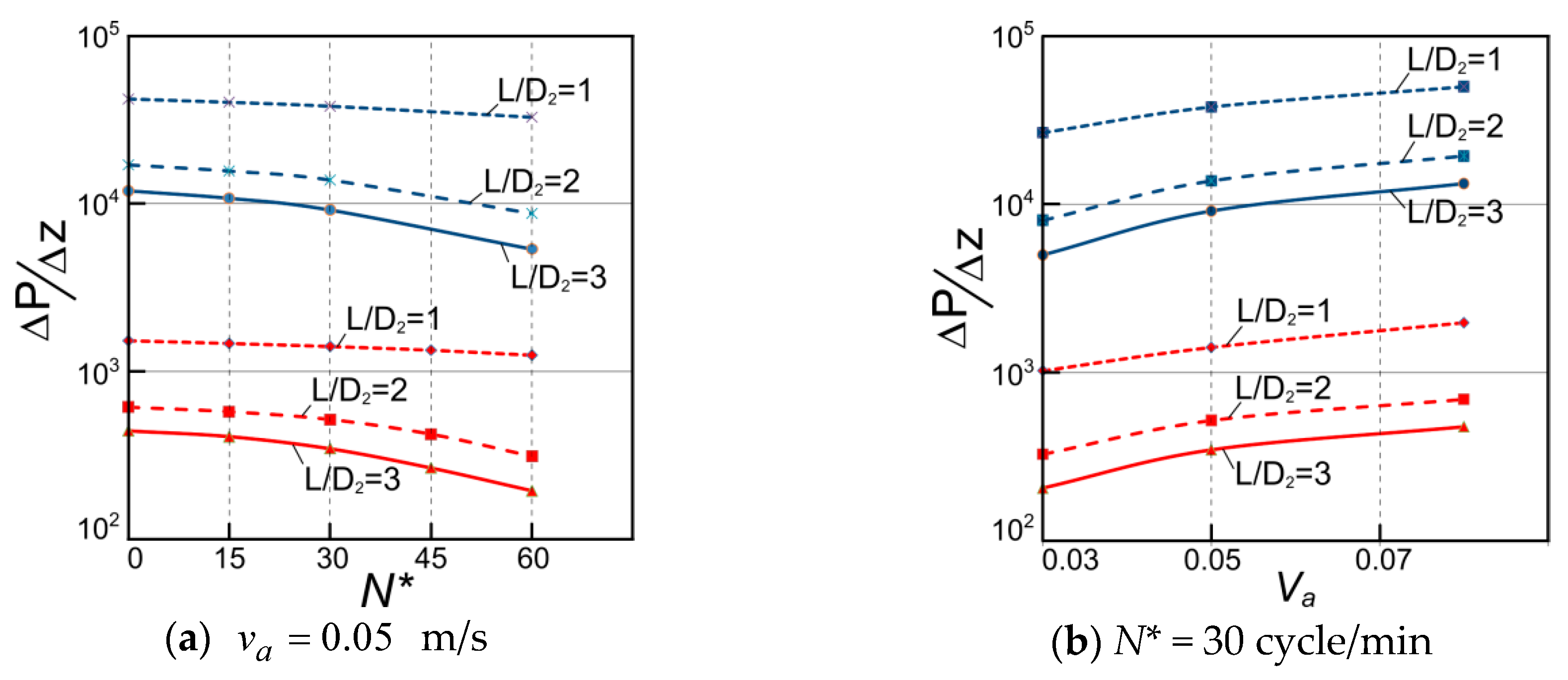 Applsci 09 05423 g012