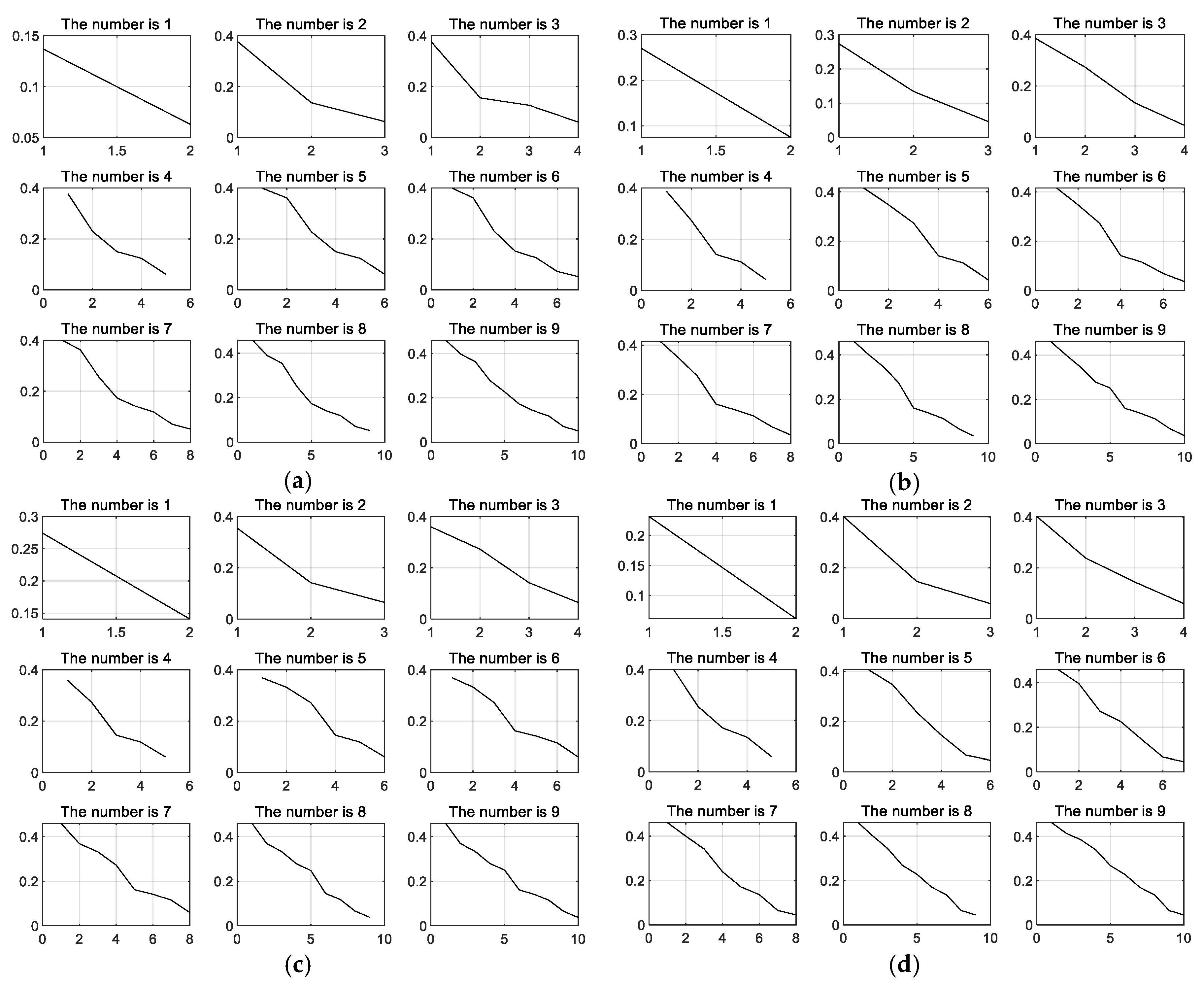 Applsci 09 05424 g005