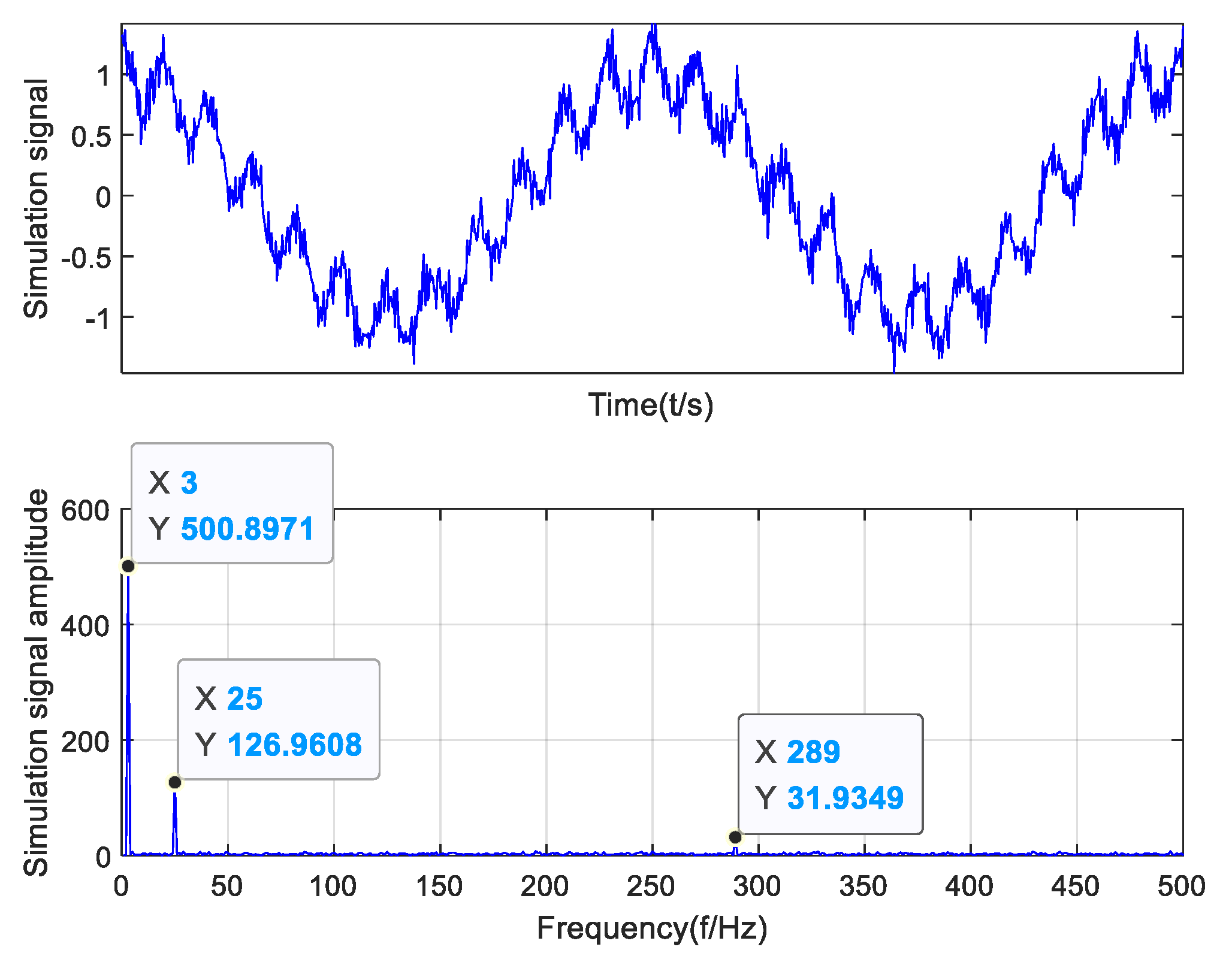 Applsci 09 05424 g007
