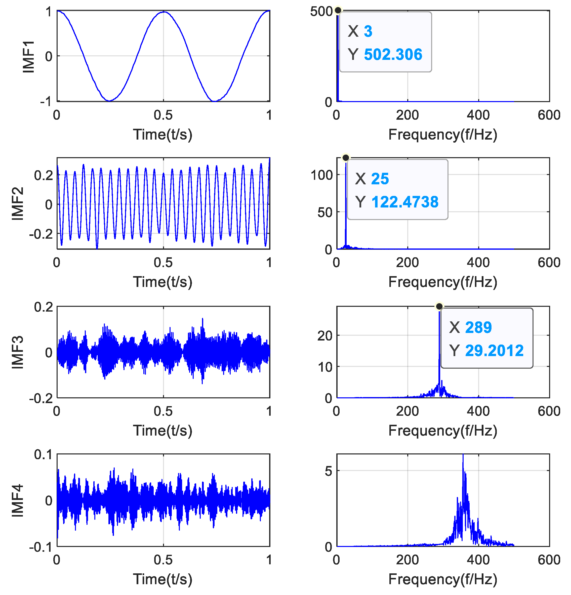 Applsci 09 05424 g009