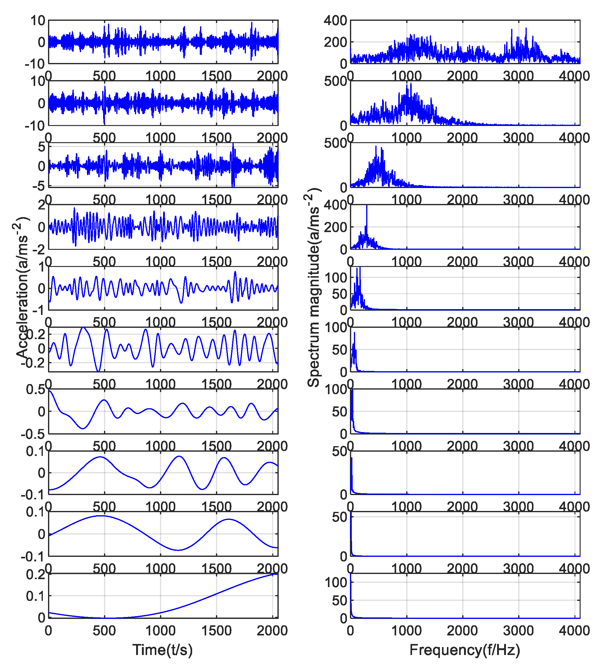 Applsci 09 05424 g010