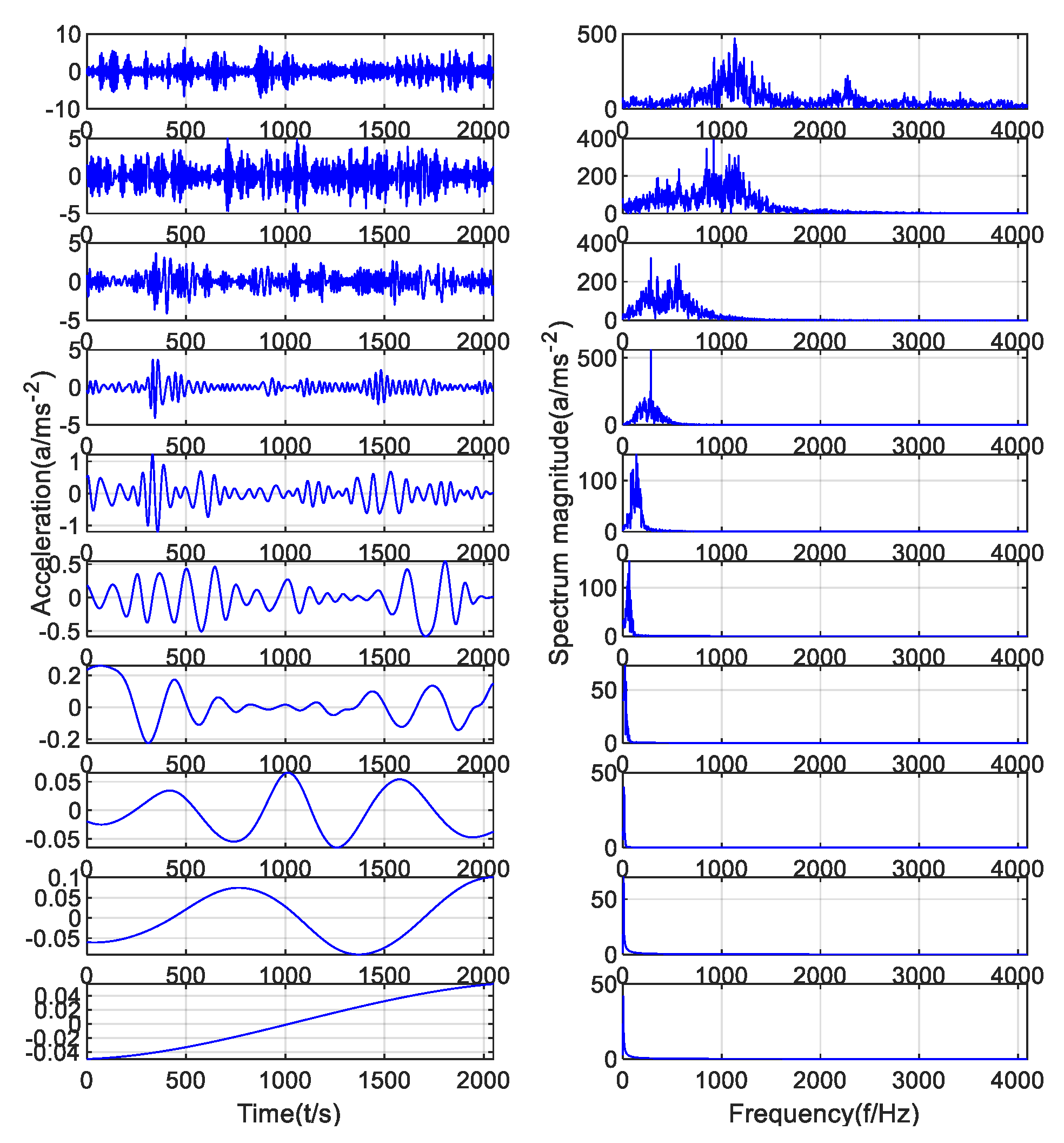Applsci 09 05424 g011