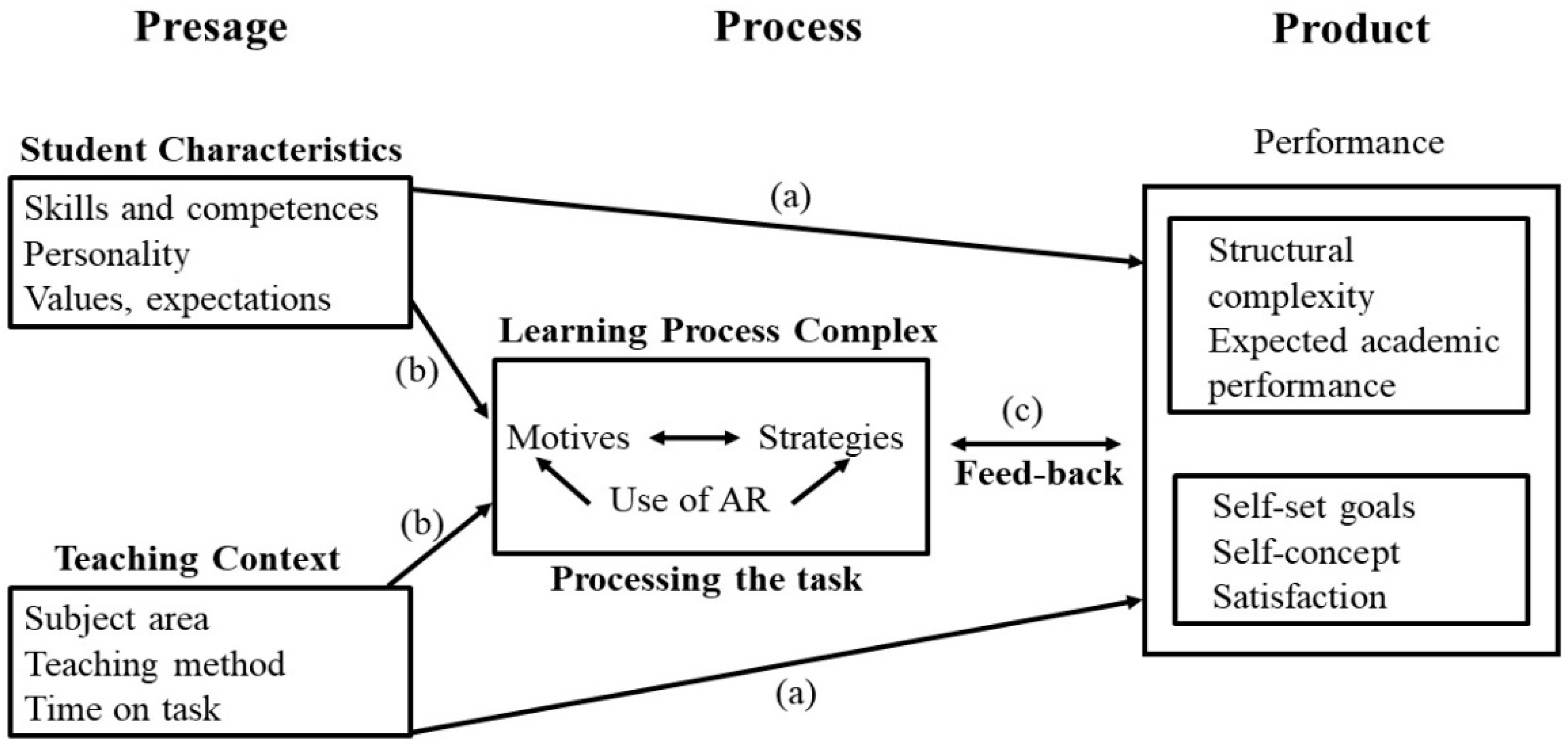 Applsci 09 05426 g001