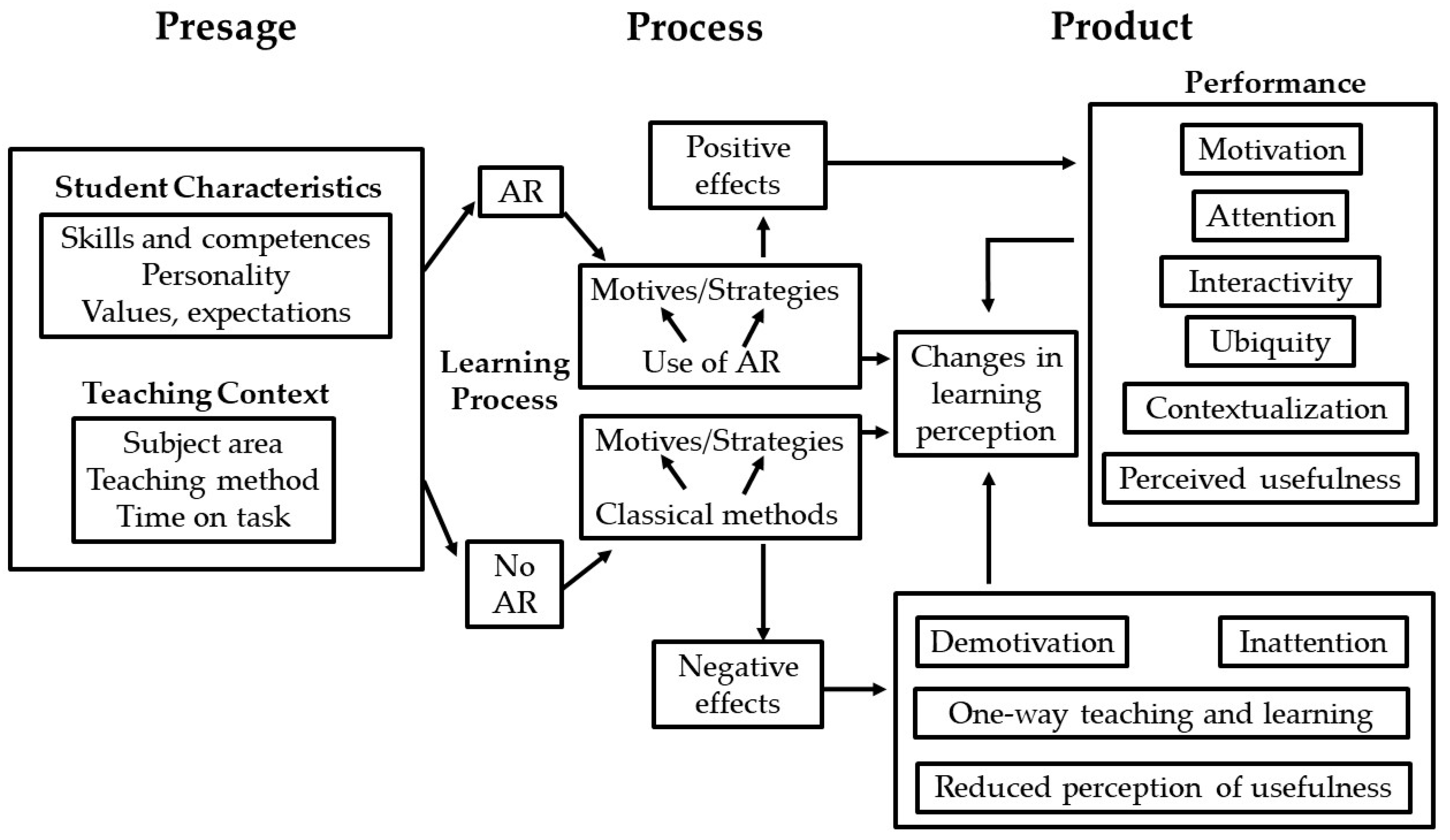 Applsci 09 05426 g006