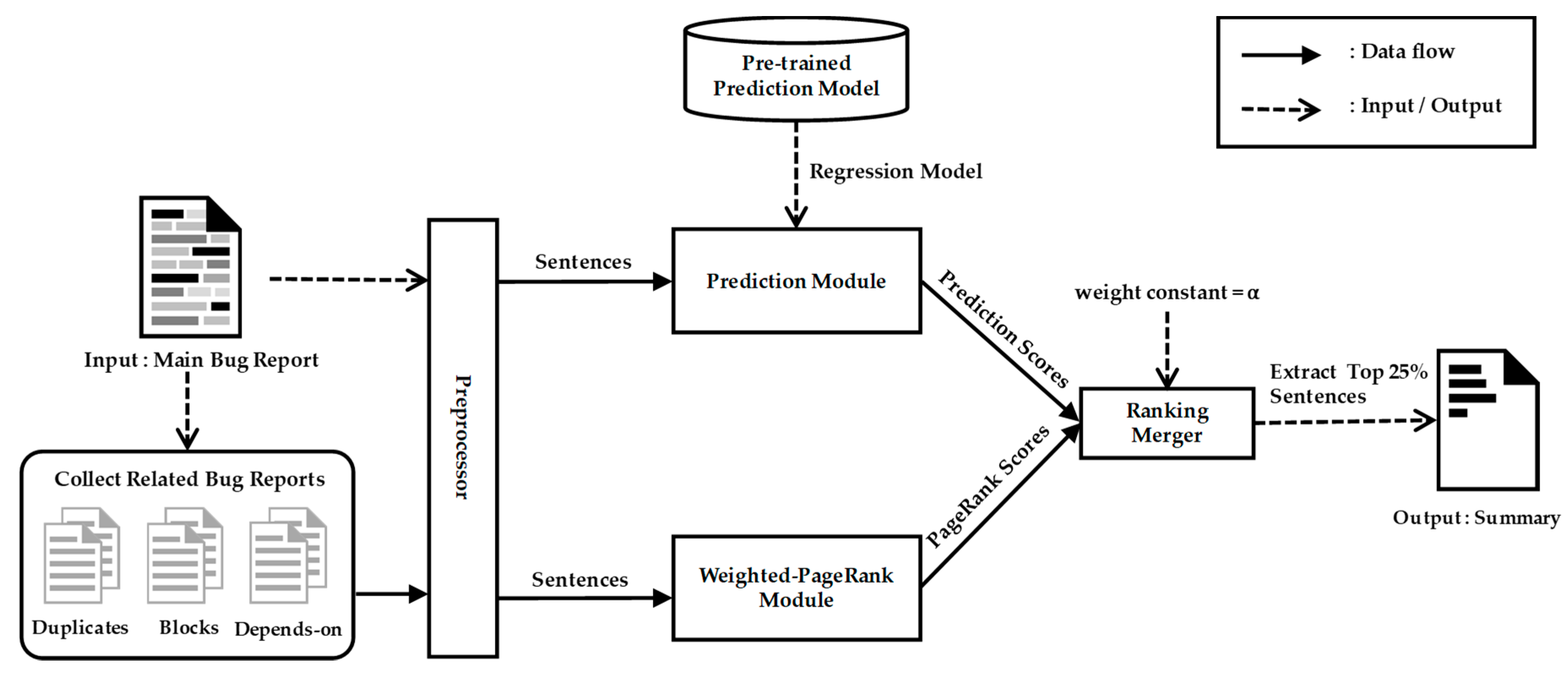 Applsci 09 05427 g002