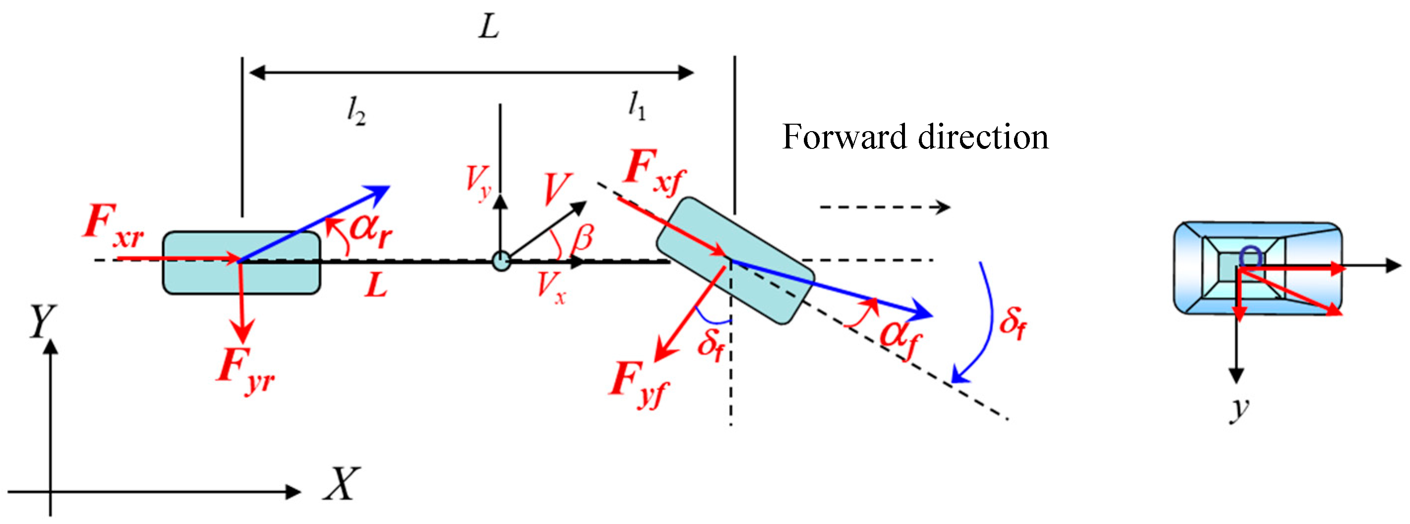 Applsci 09 05428 g003