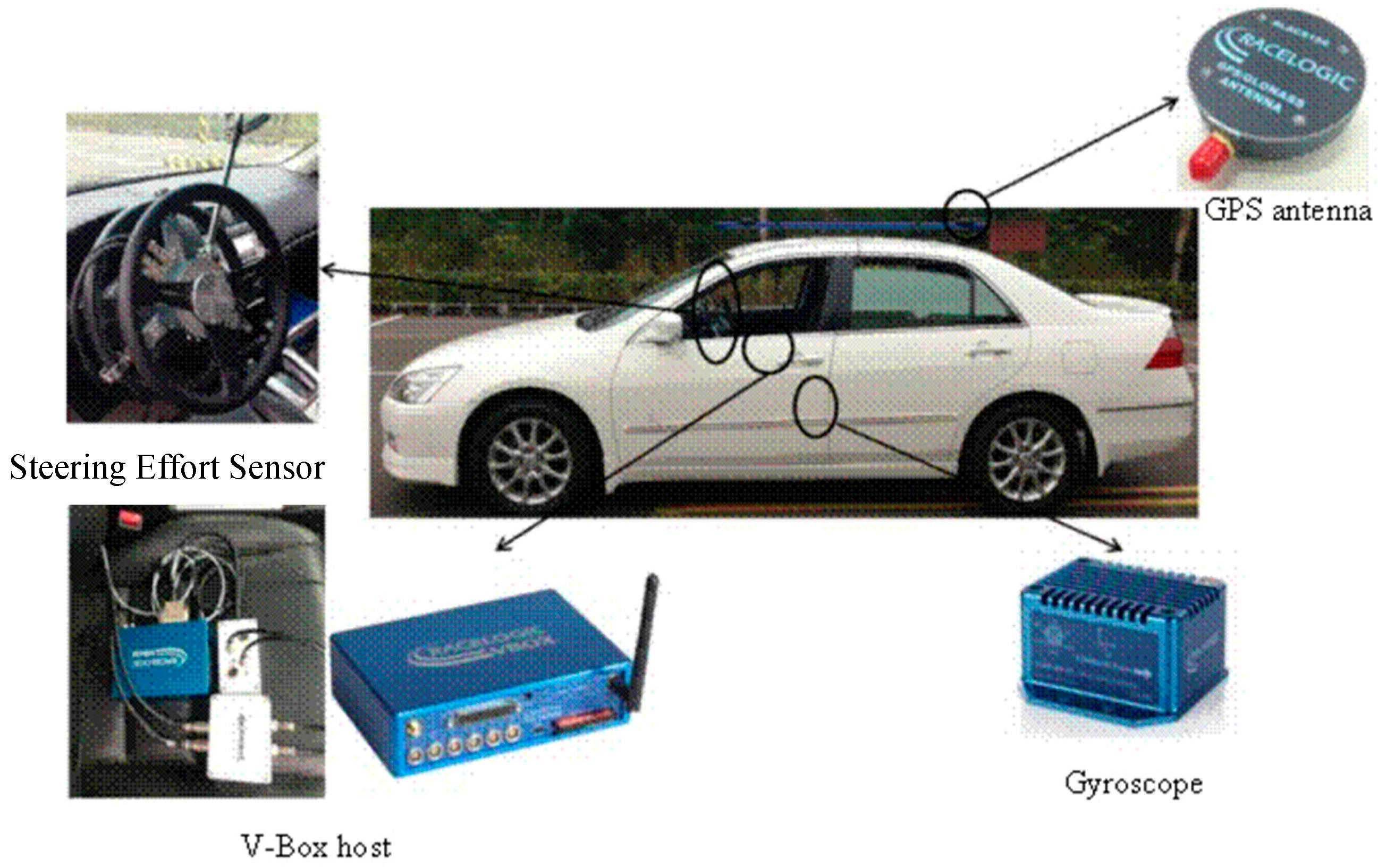 Applsci 09 05428 g004