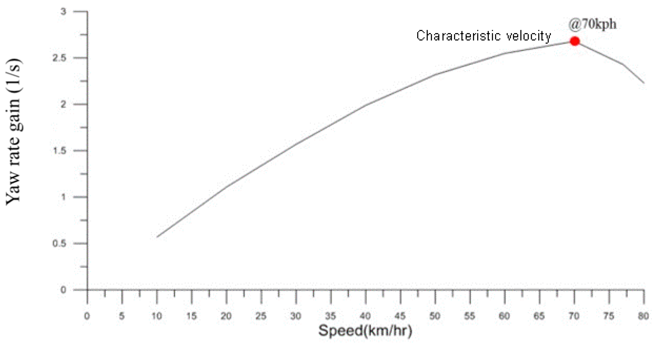 Applsci 09 05428 g007