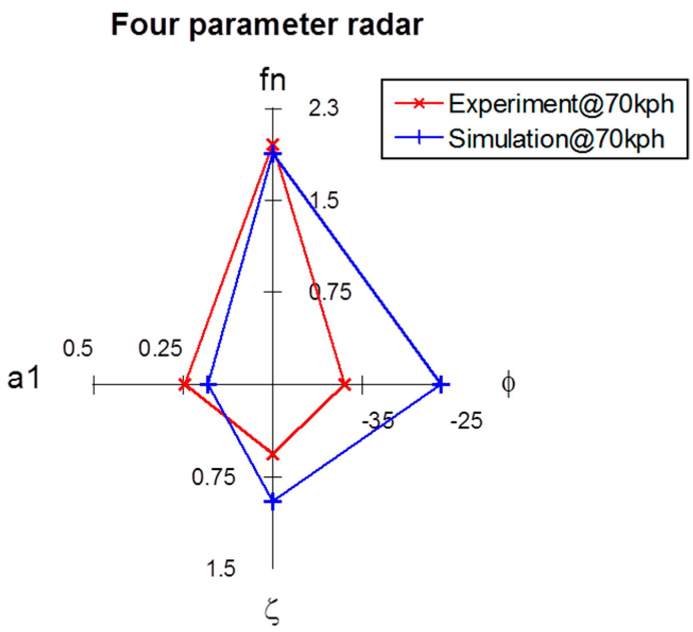 Applsci 09 05428 g008