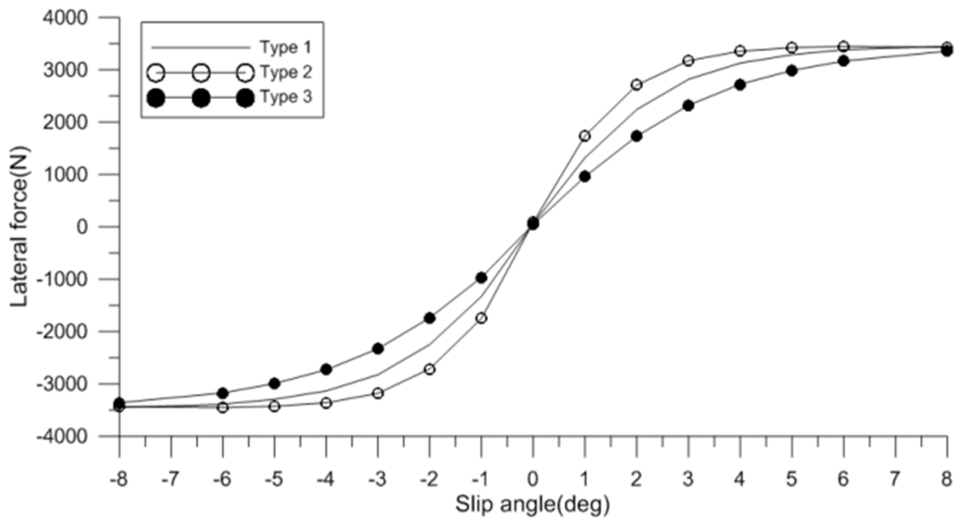 Applsci 09 05428 g010