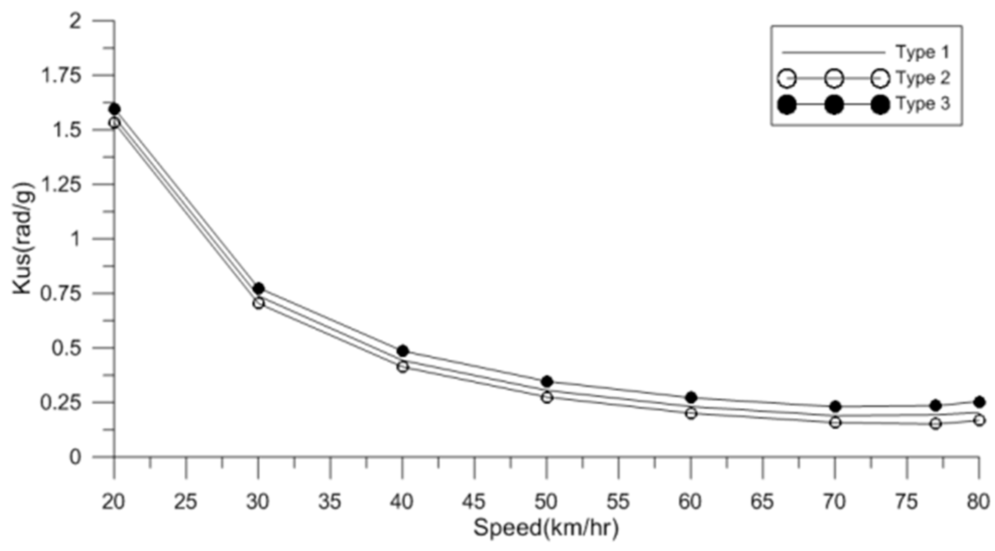 Applsci 09 05428 g011