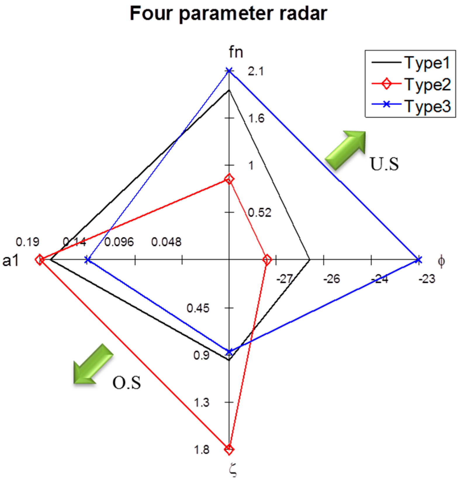 Applsci 09 05428 g013