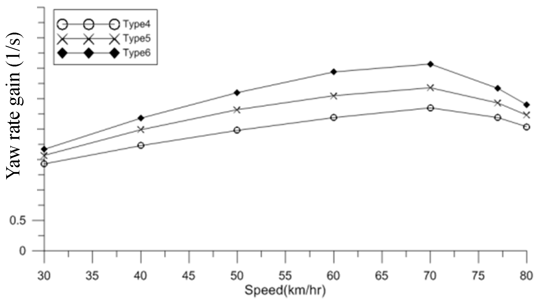 Applsci 09 05428 g014