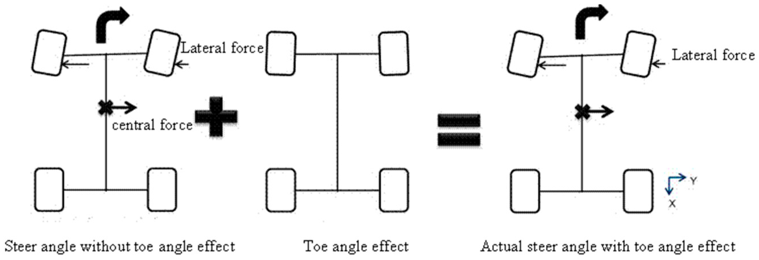 Applsci 09 05428 g015