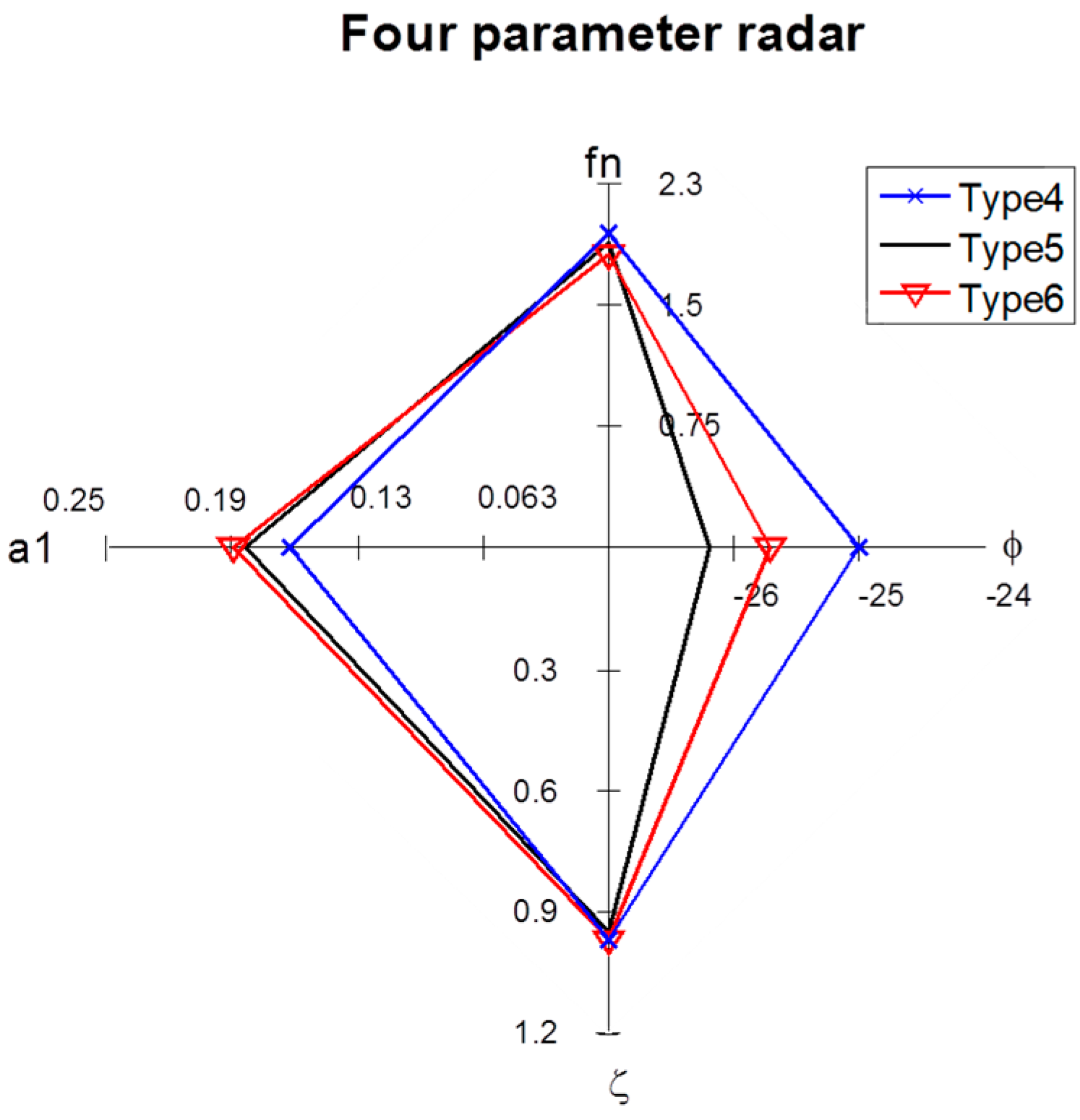 Applsci 09 05428 g016
