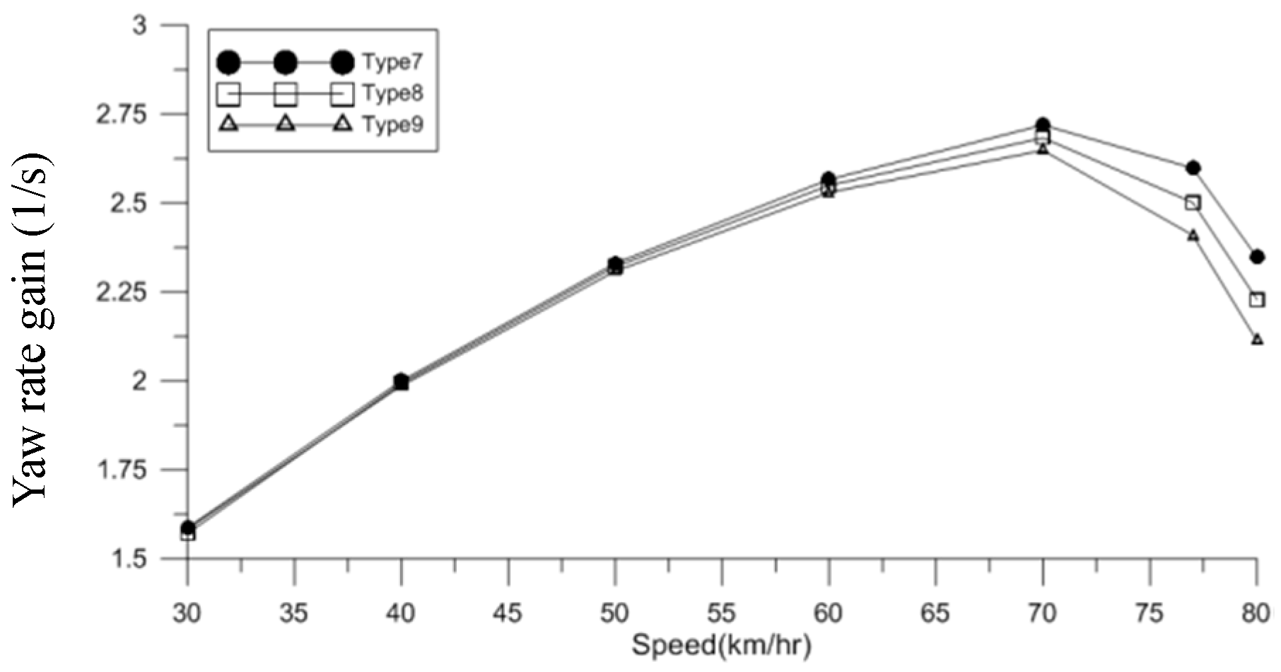 Applsci 09 05428 g017