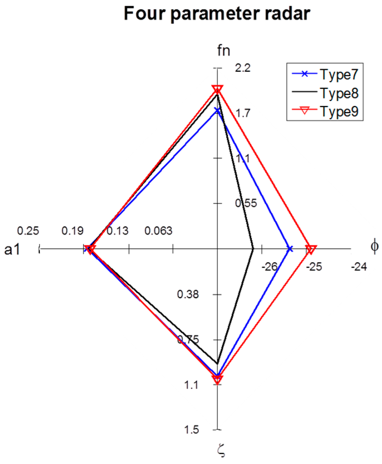 Applsci 09 05428 g018