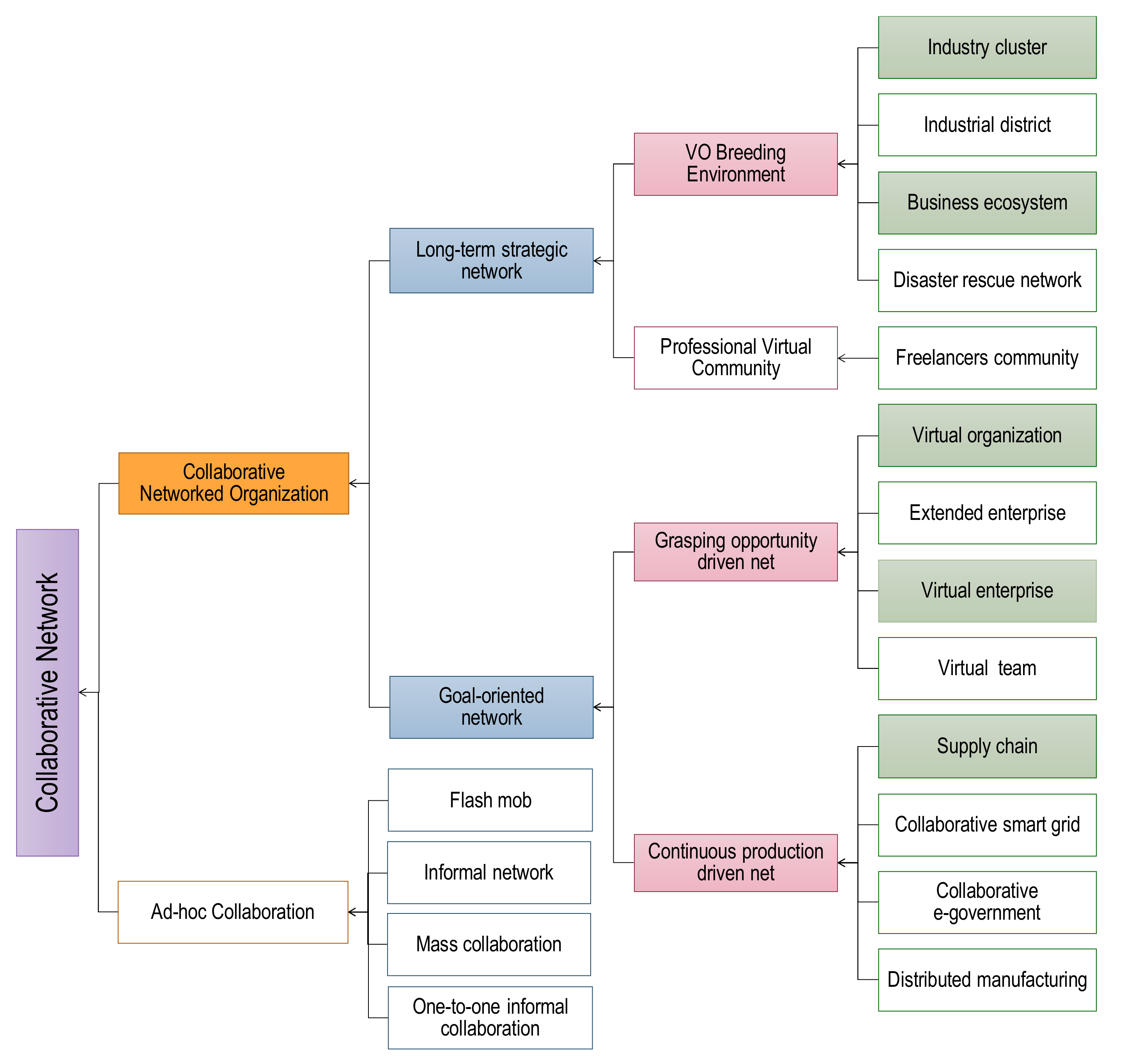 Applsci 09 05431 g002