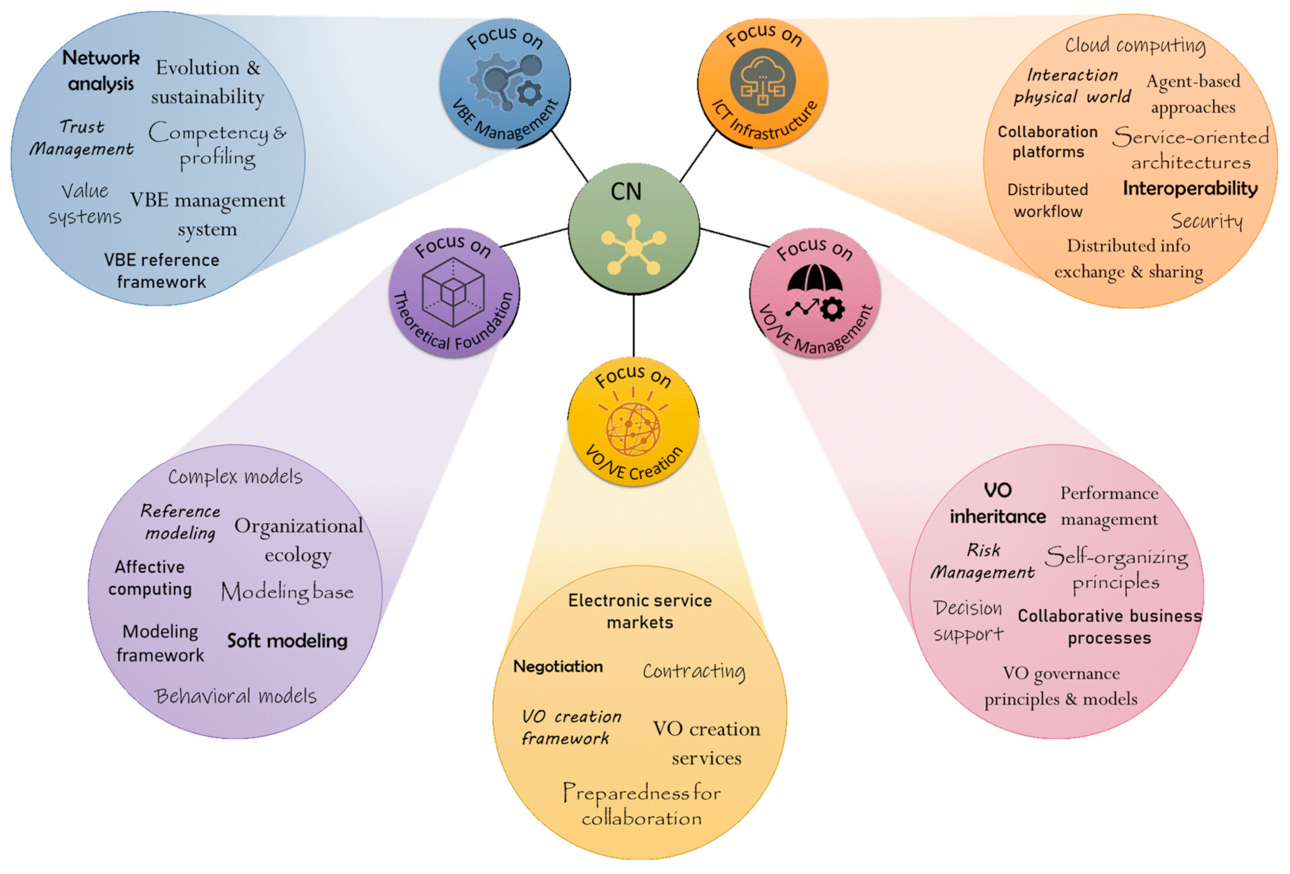 Applsci 09 05431 g003