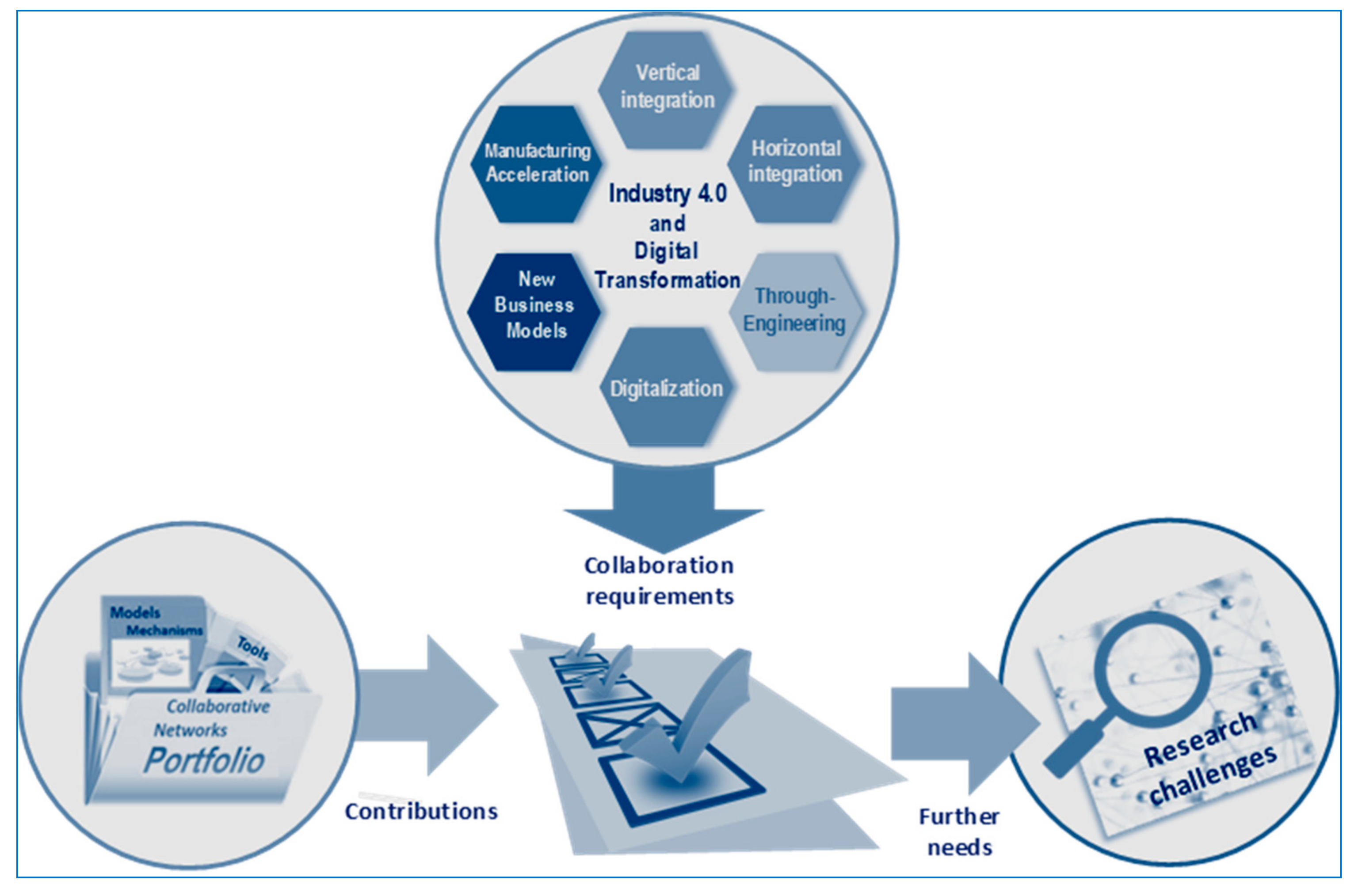 Applsci 09 05431 g004