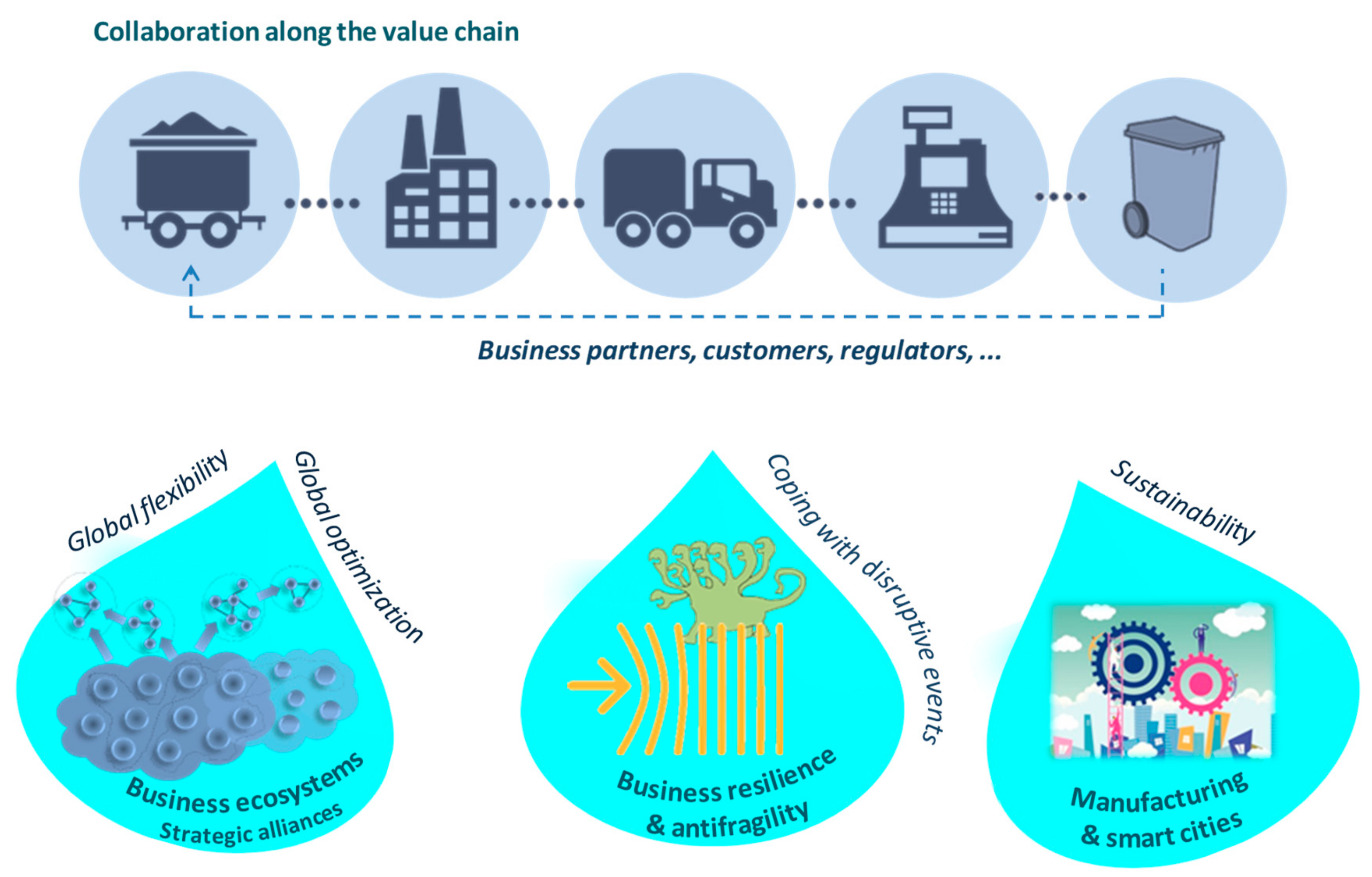 Applsci 09 05431 g006