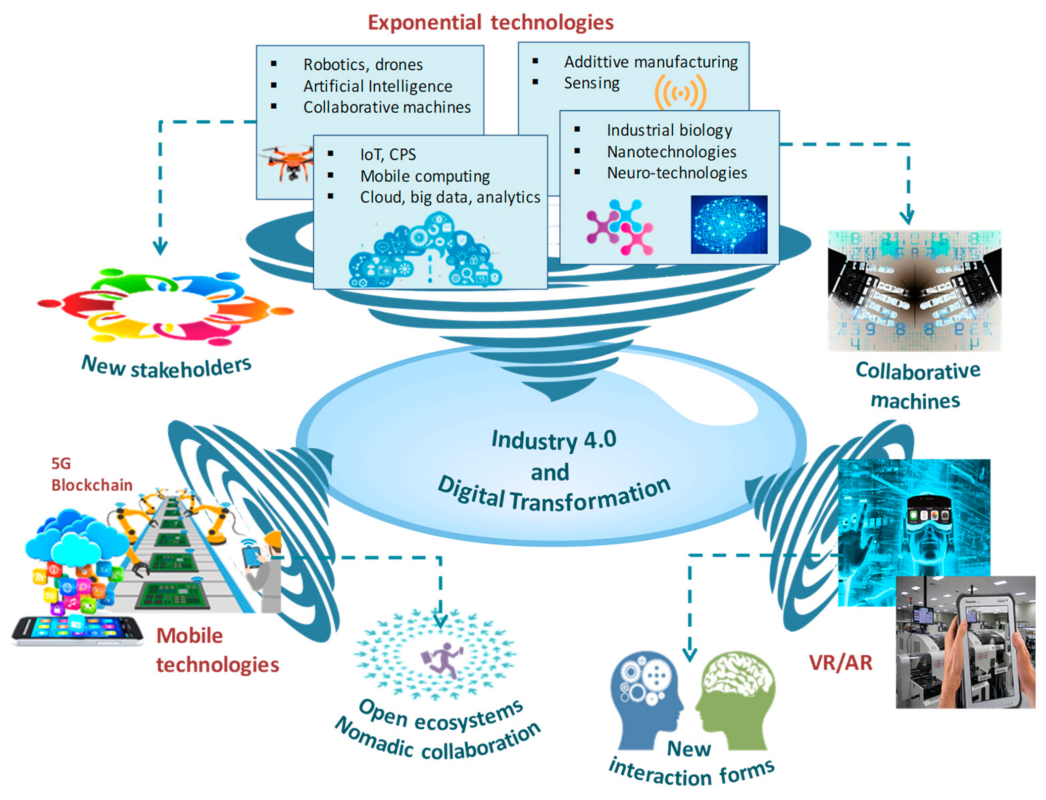 Applsci 09 05431 g008