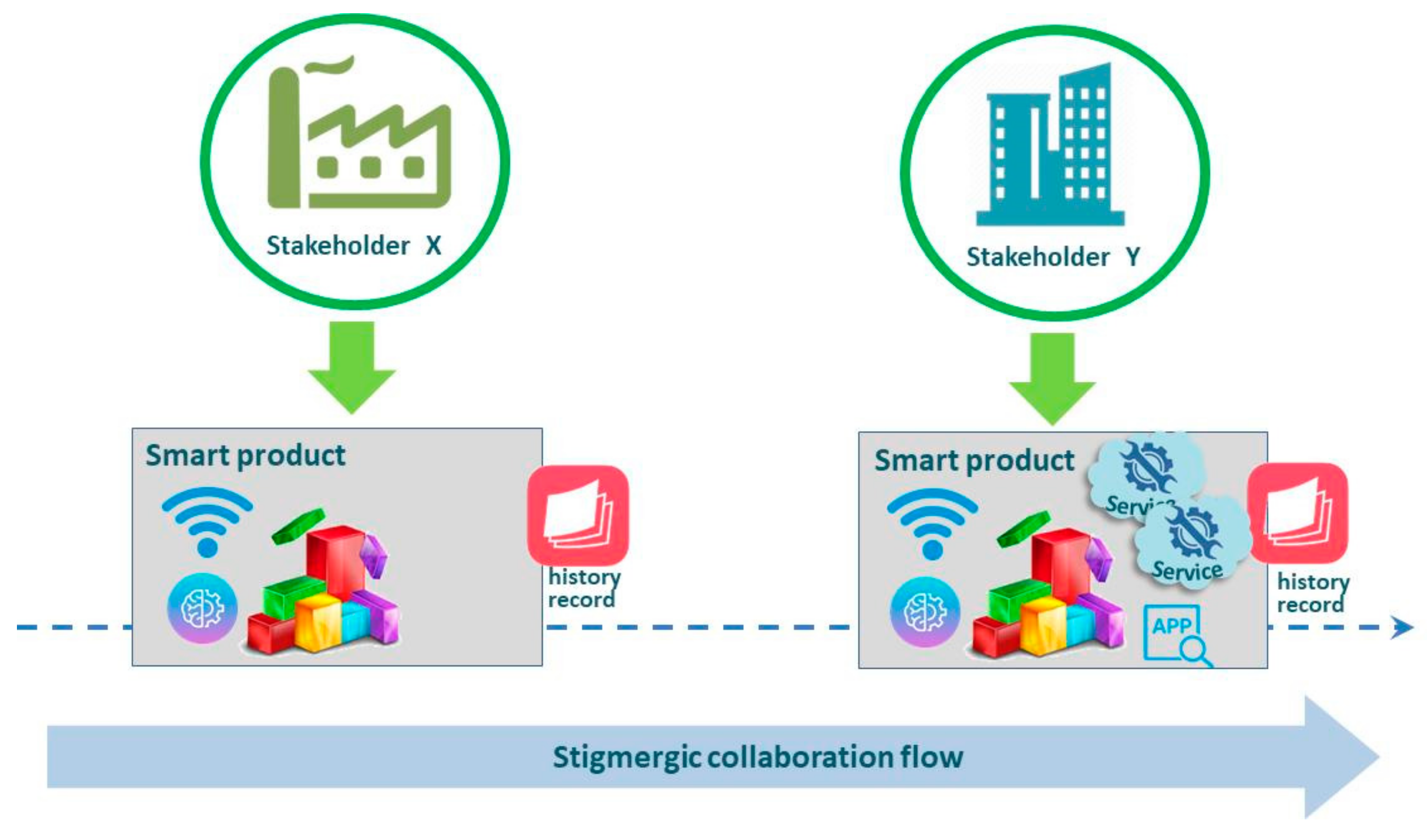Applsci 09 05431 g009