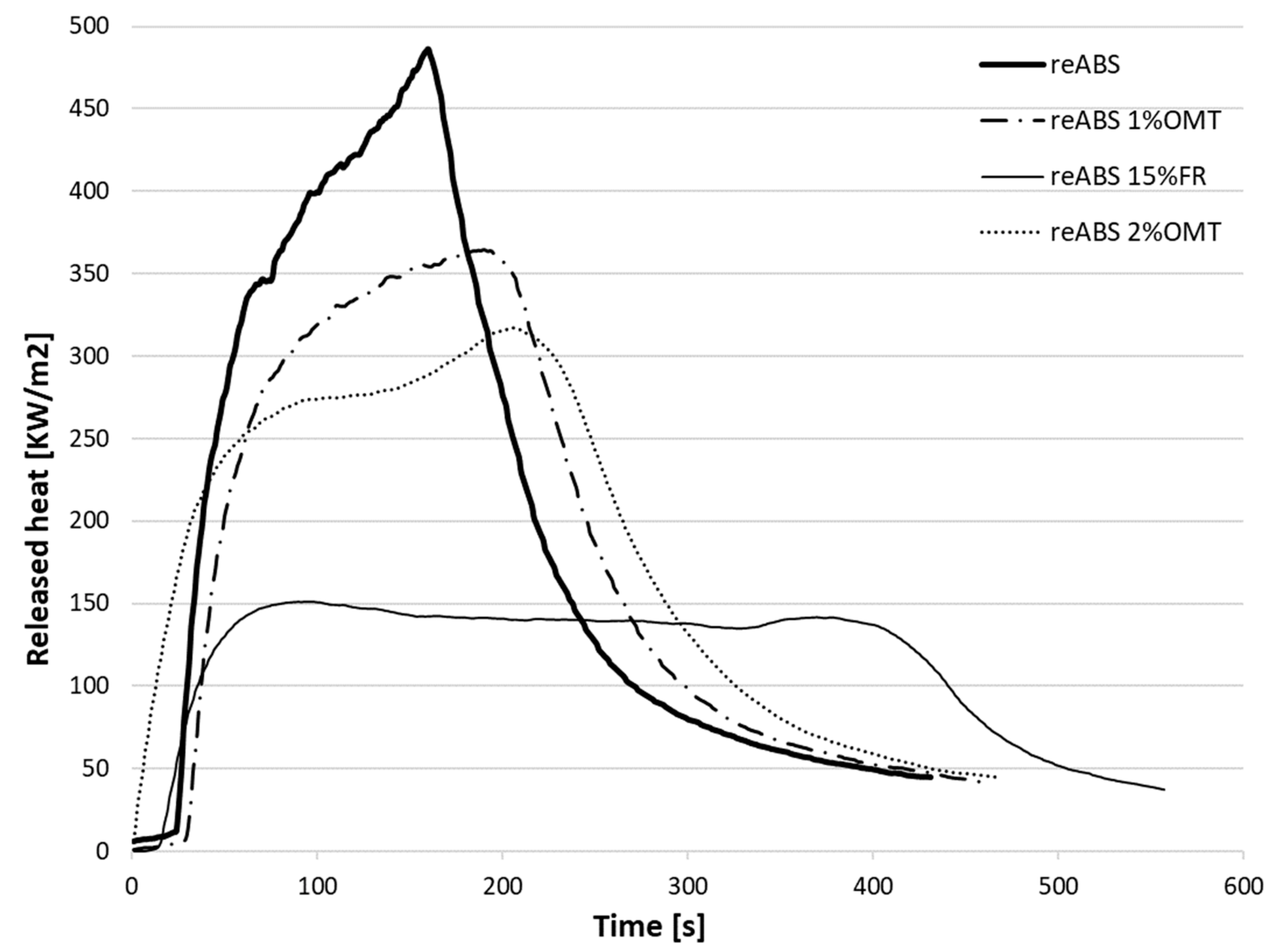 Applsci 09 05433 g001 Applsci 09 05433 g001