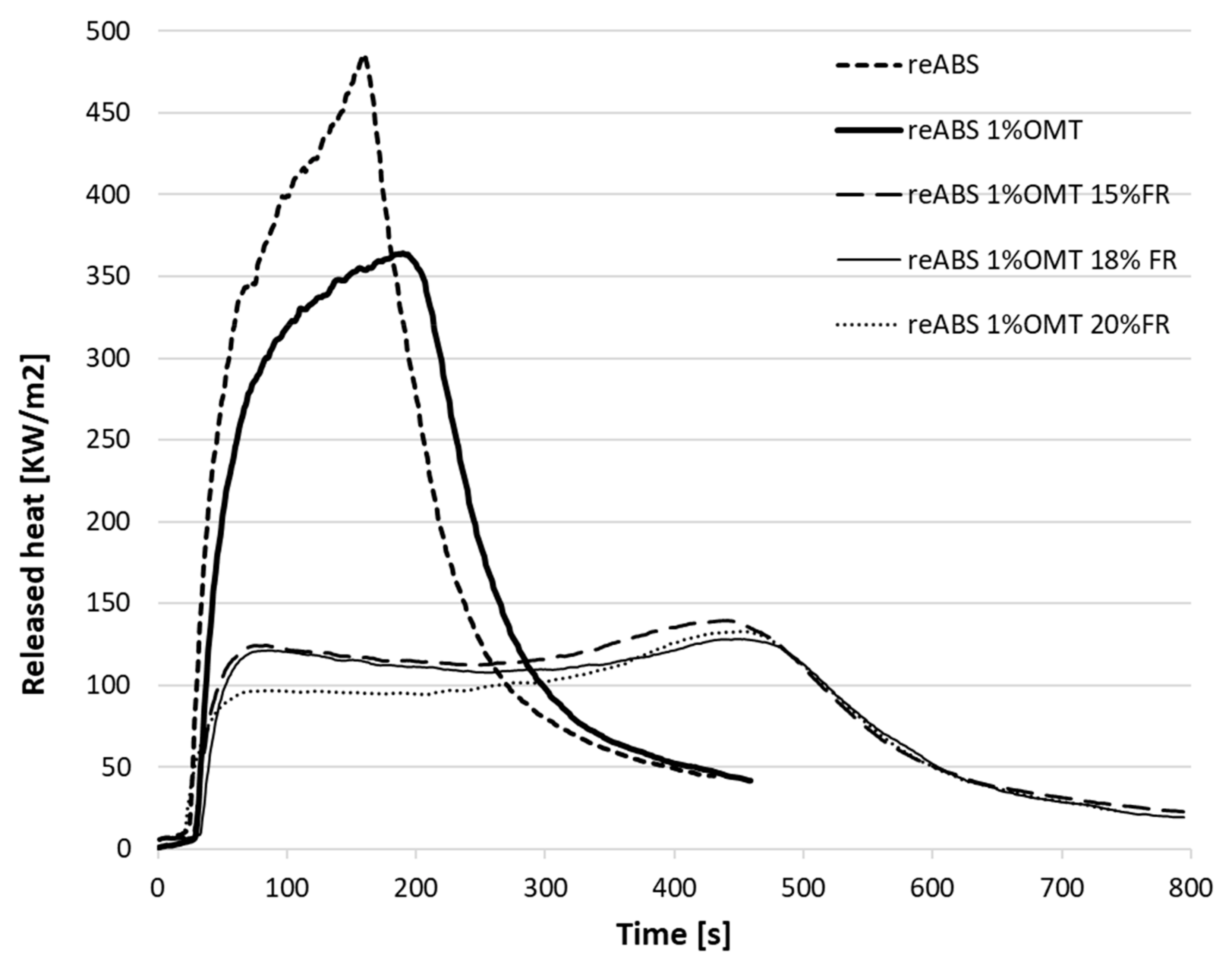 Applsci 09 05433 g002 Applsci 09 05433 g002