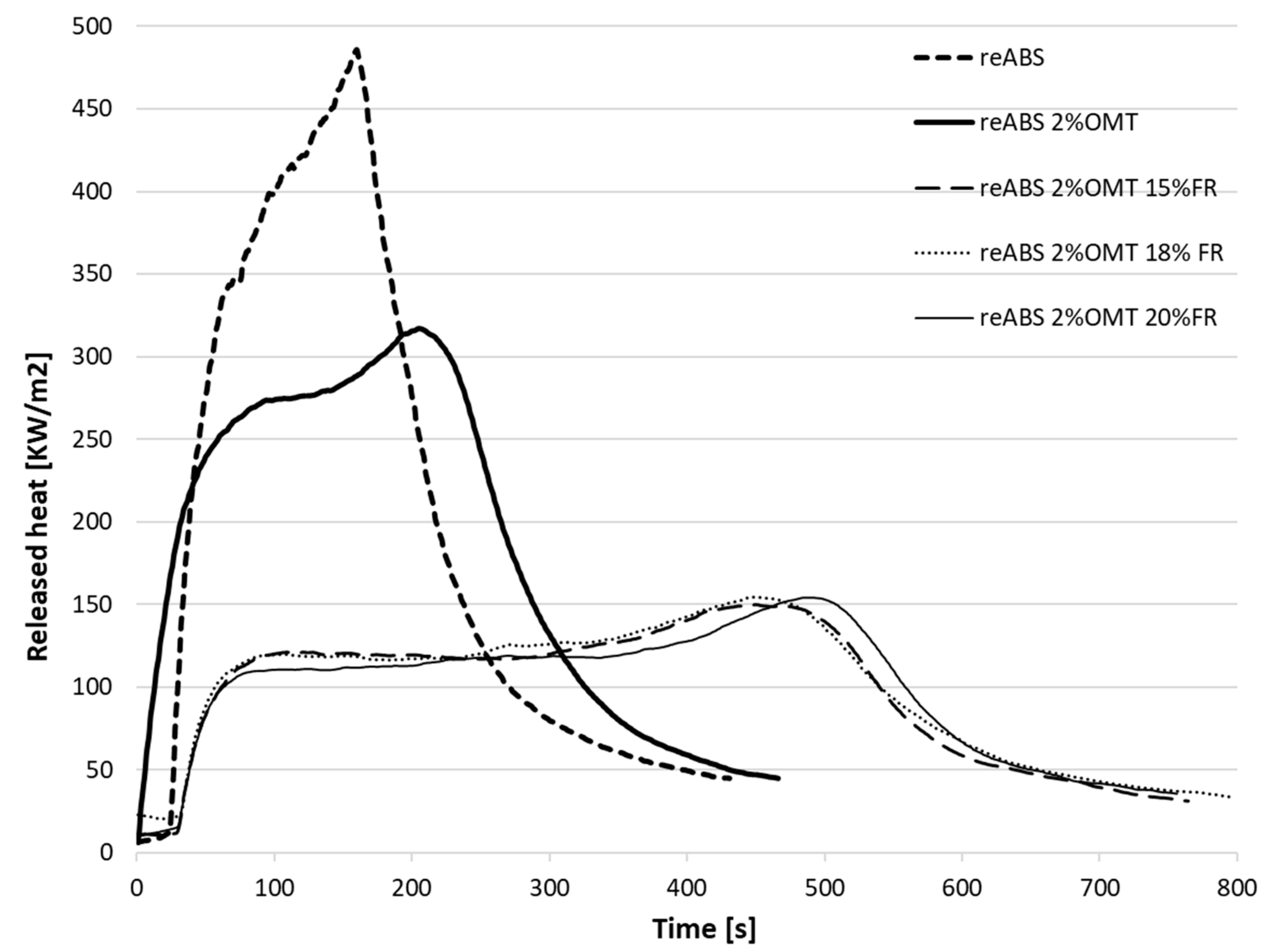 Applsci 09 05433 g003 Applsci 09 05433 g003