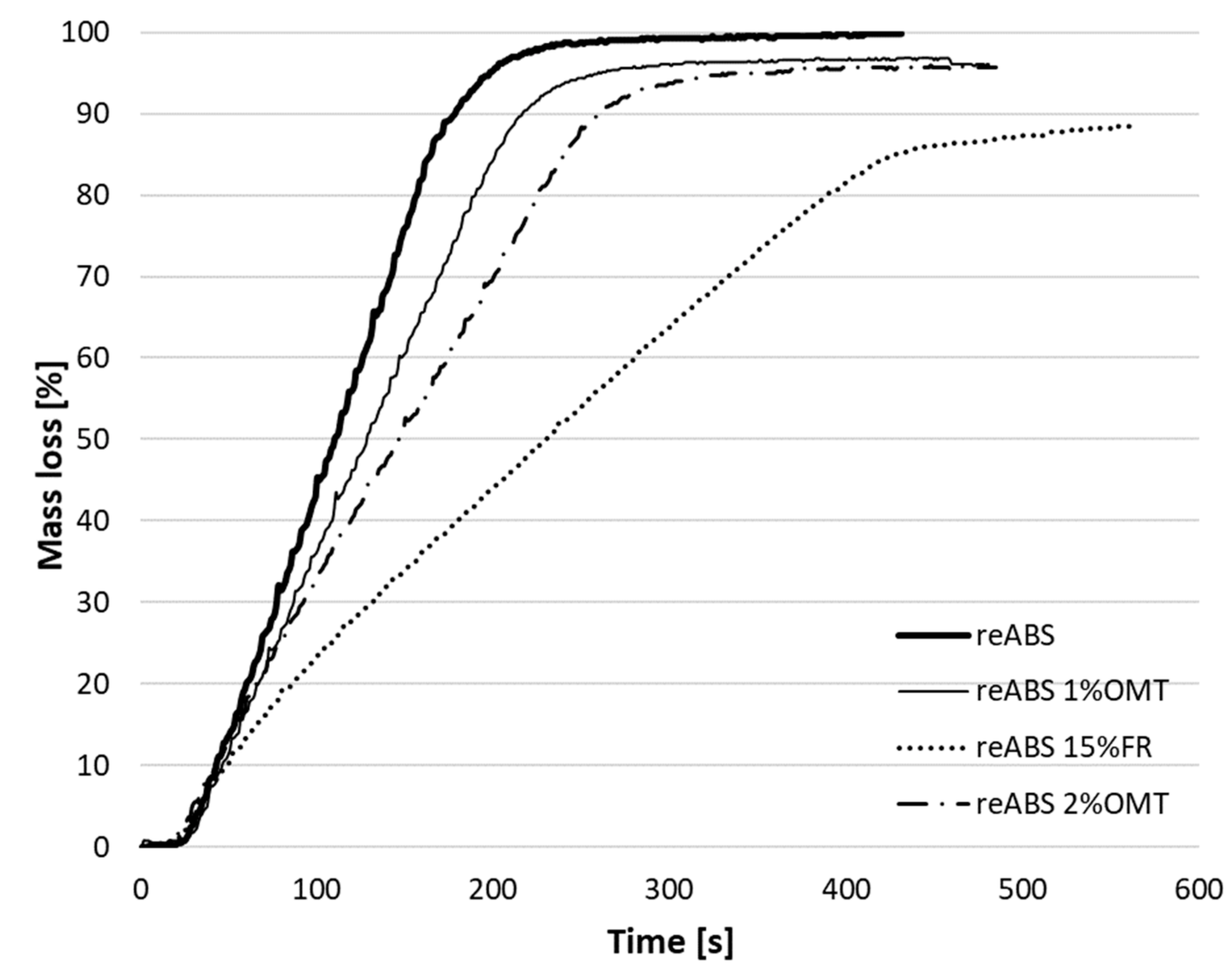 Applsci 09 05433 g004 Applsci 09 05433 g004