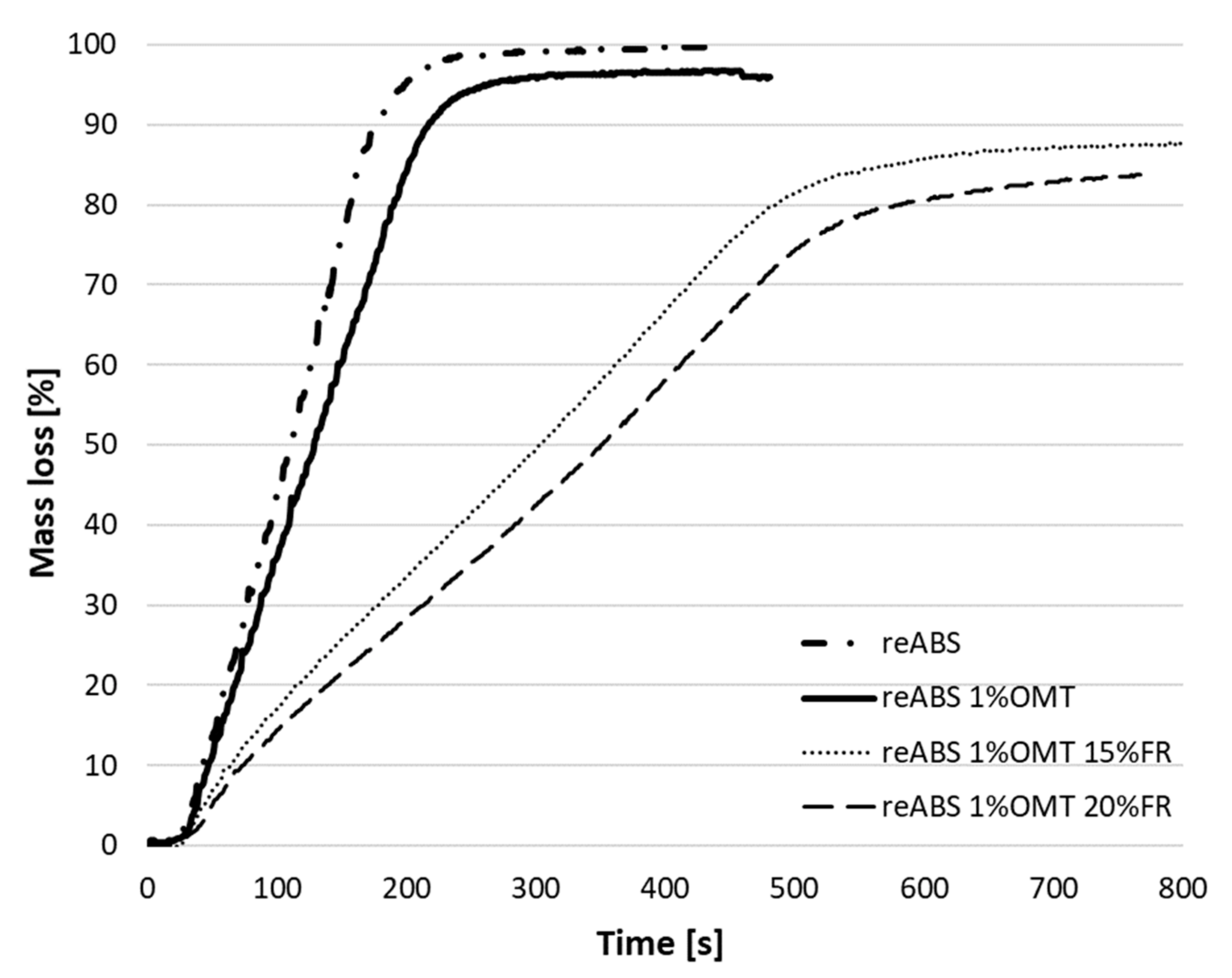 Applsci 09 05433 g005 Applsci 09 05433 g005