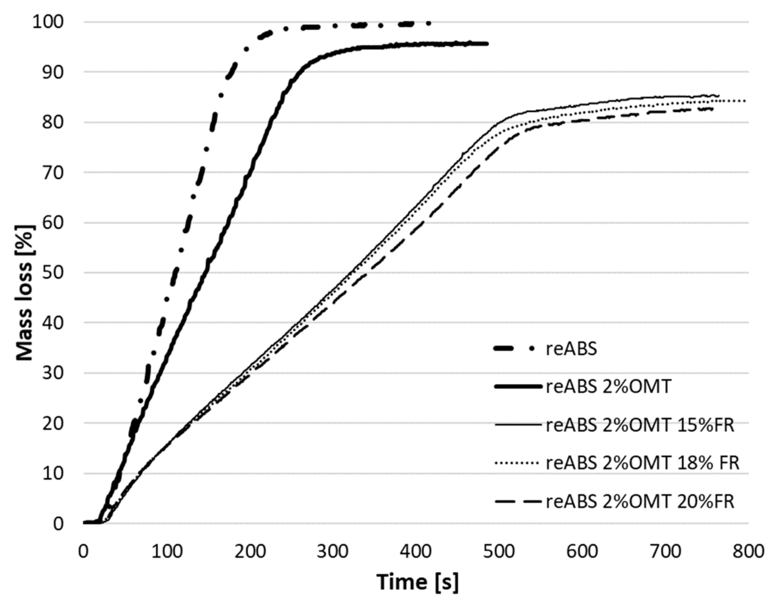 Applsci 09 05433 g006 Applsci 09 05433 g006